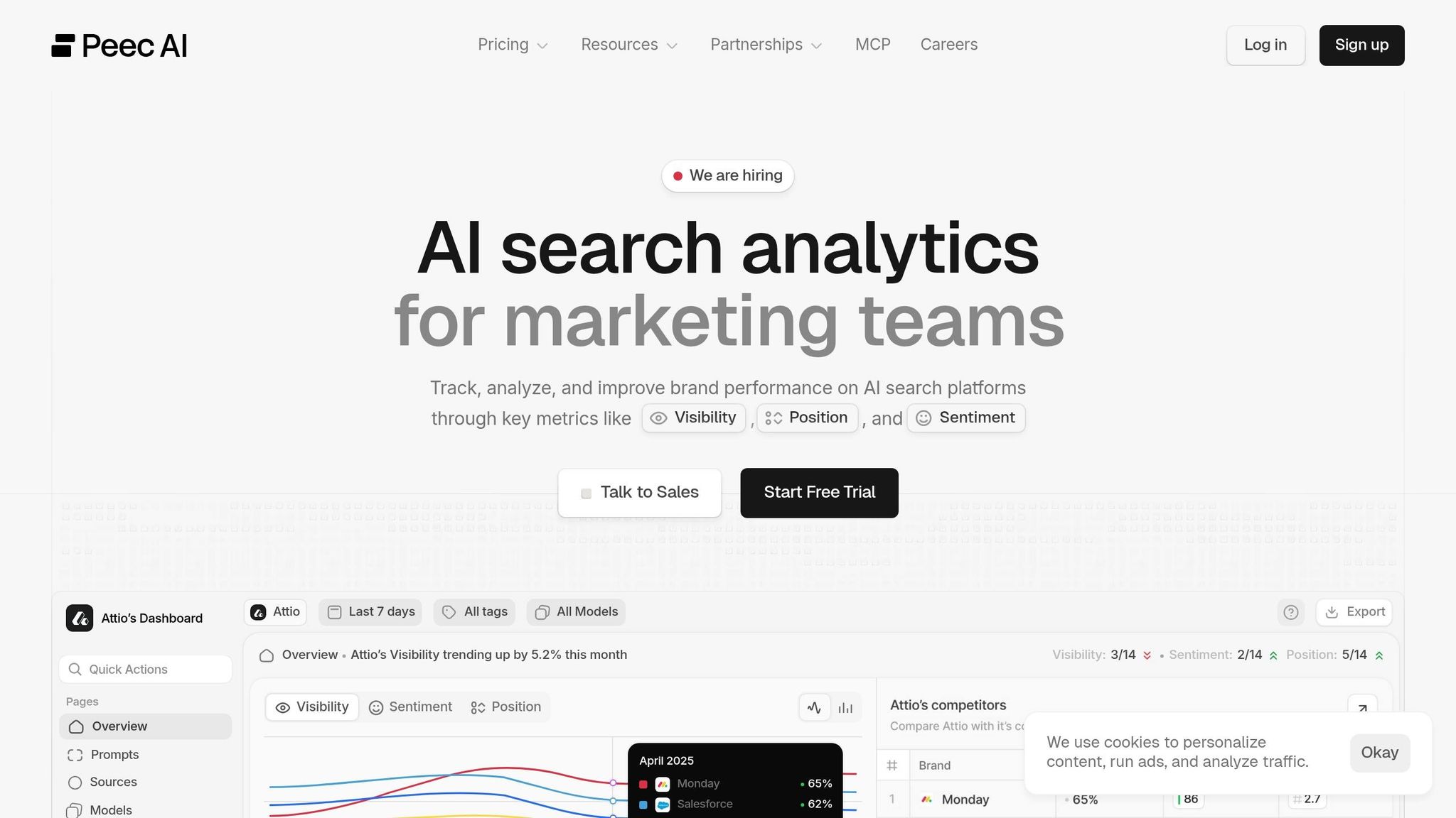 Peec AI