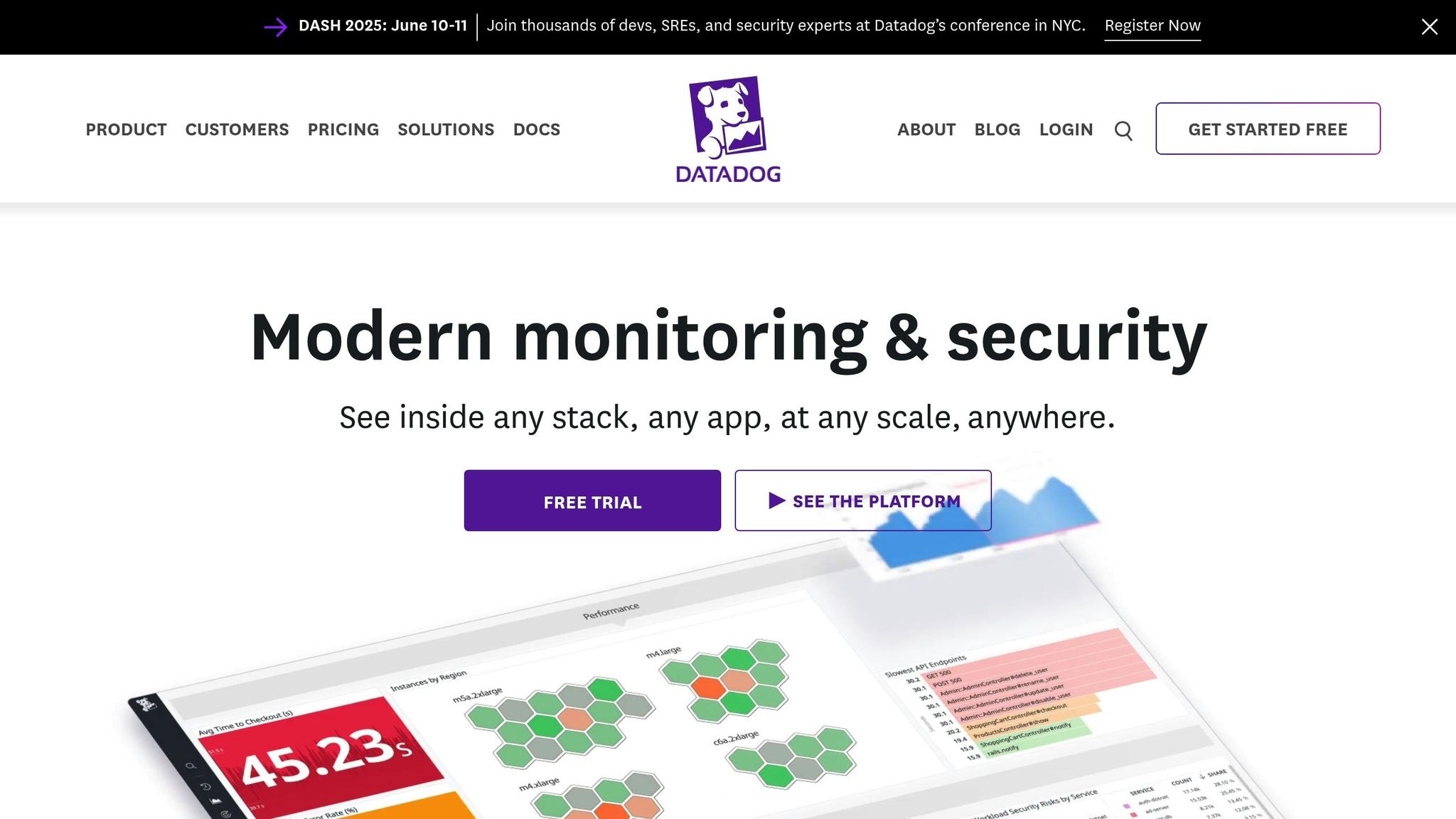 Datadog