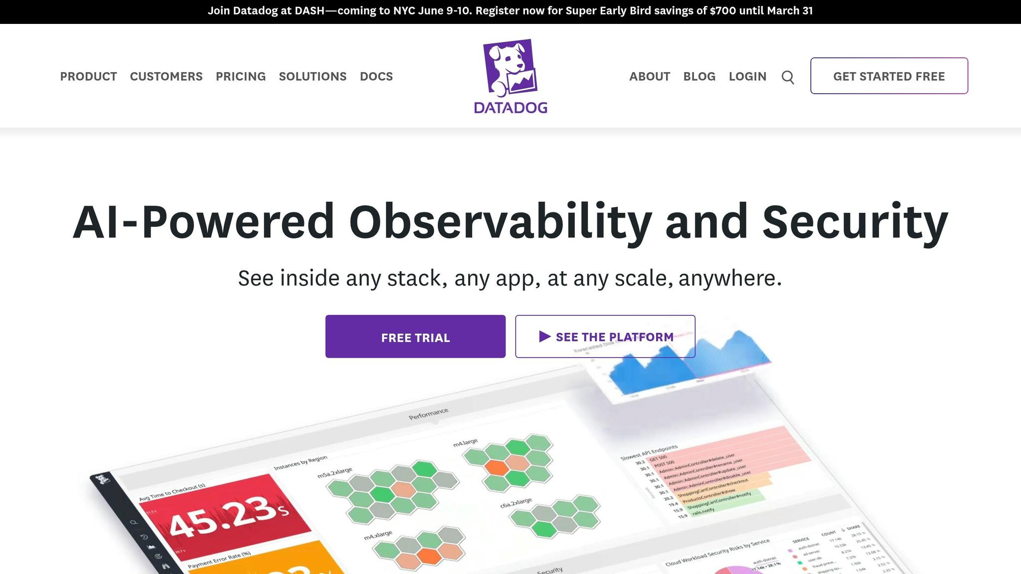 Datadog