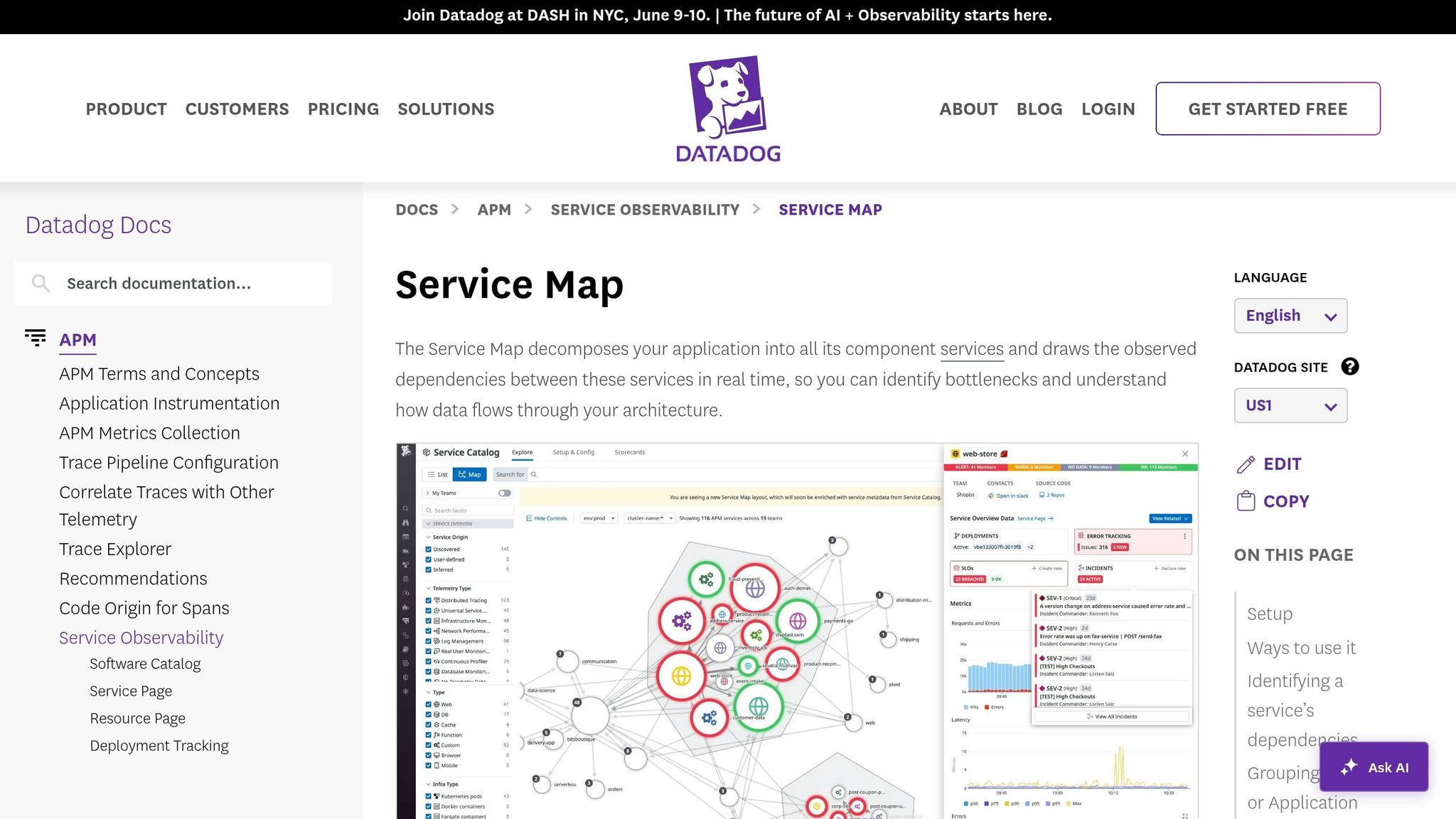 Service Map