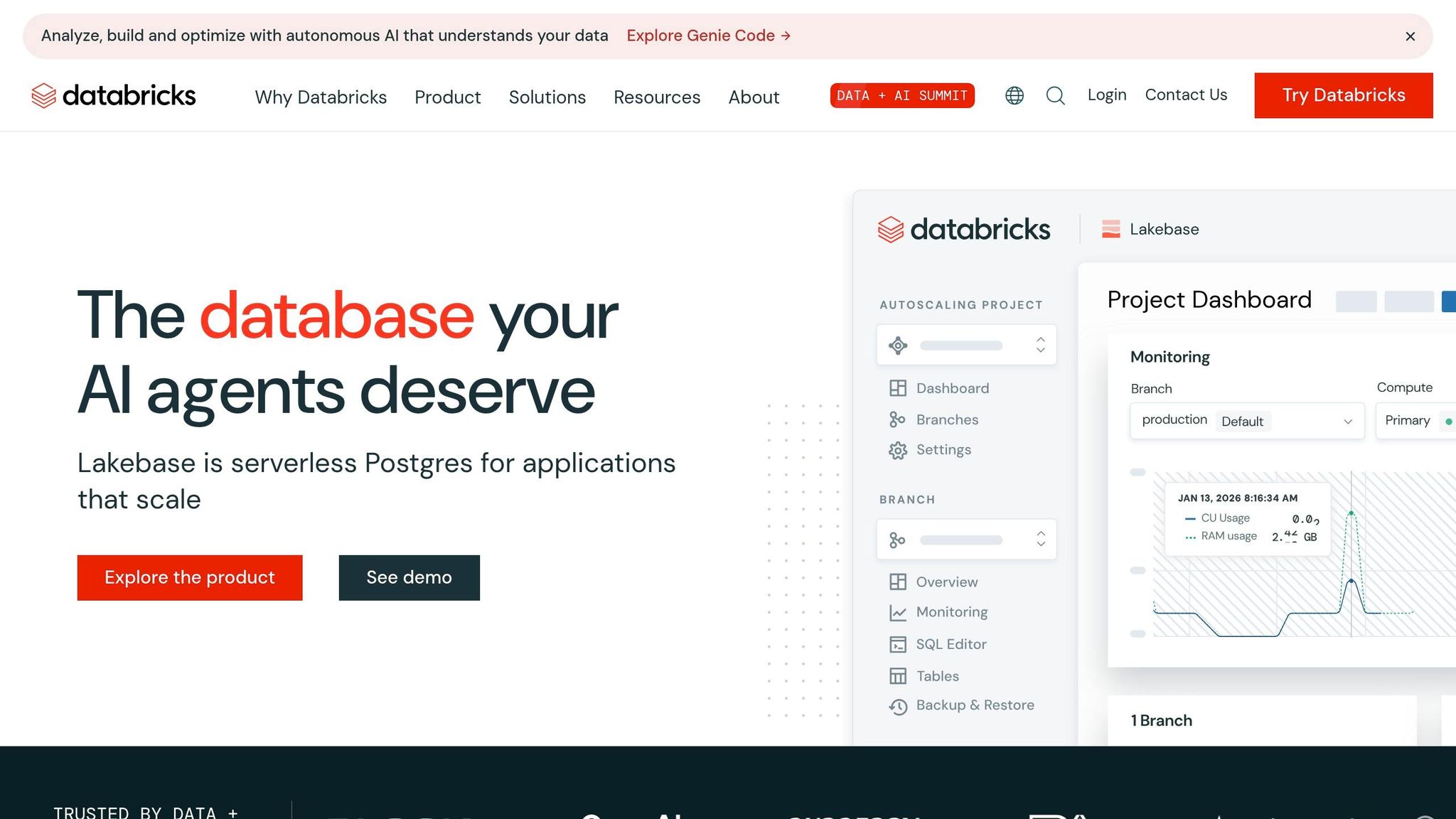 Databricks