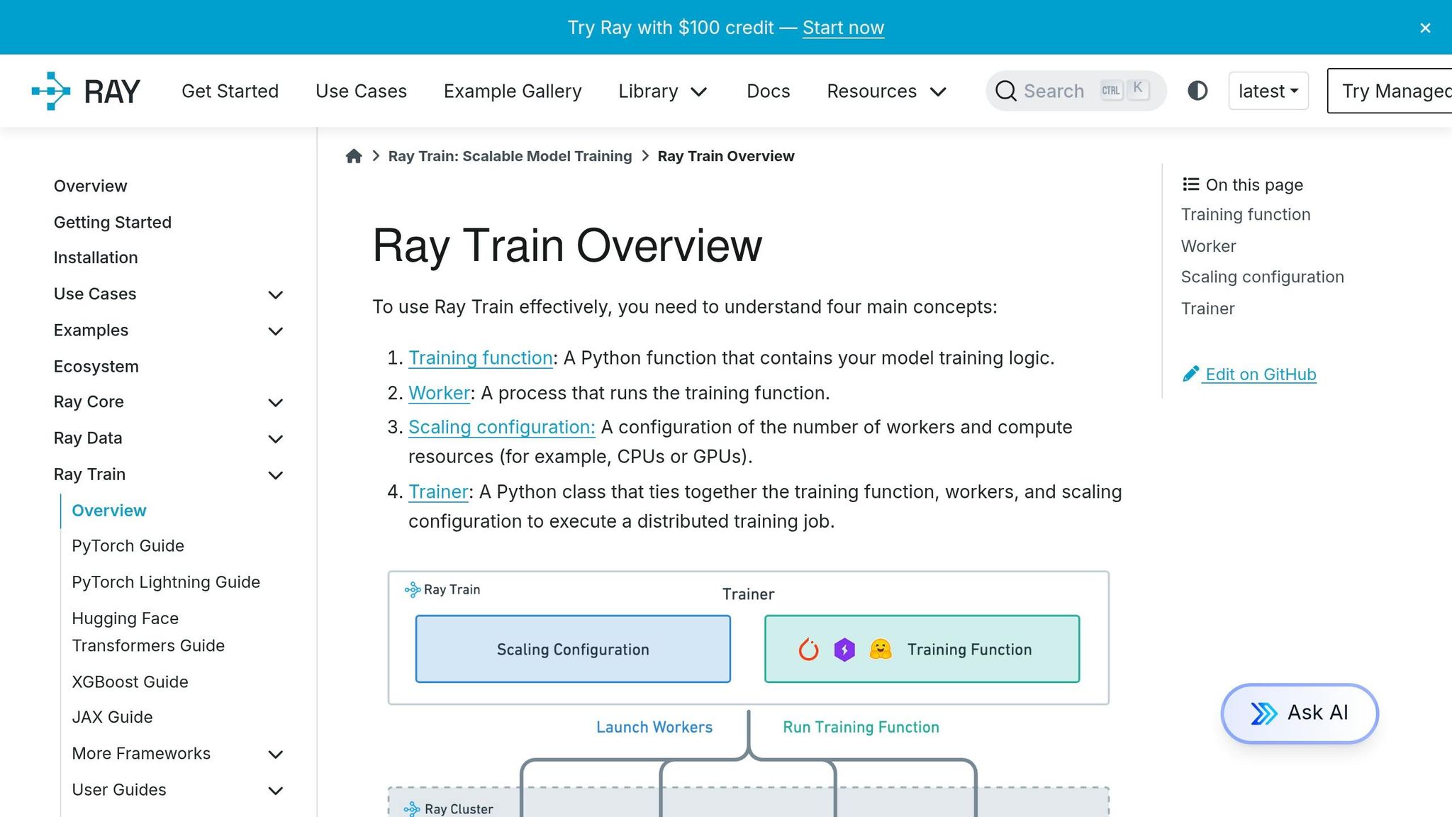 Ray Train