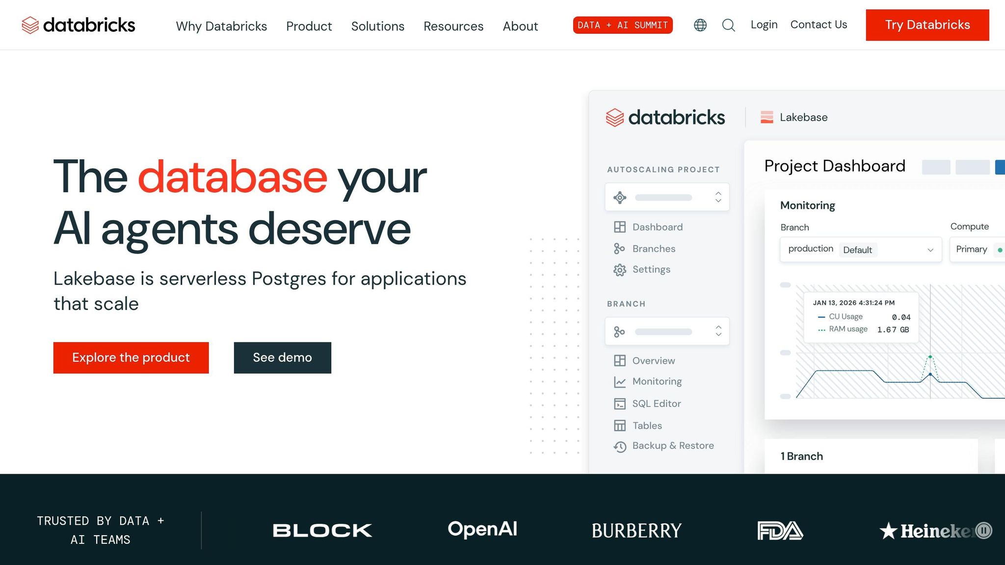 Databricks