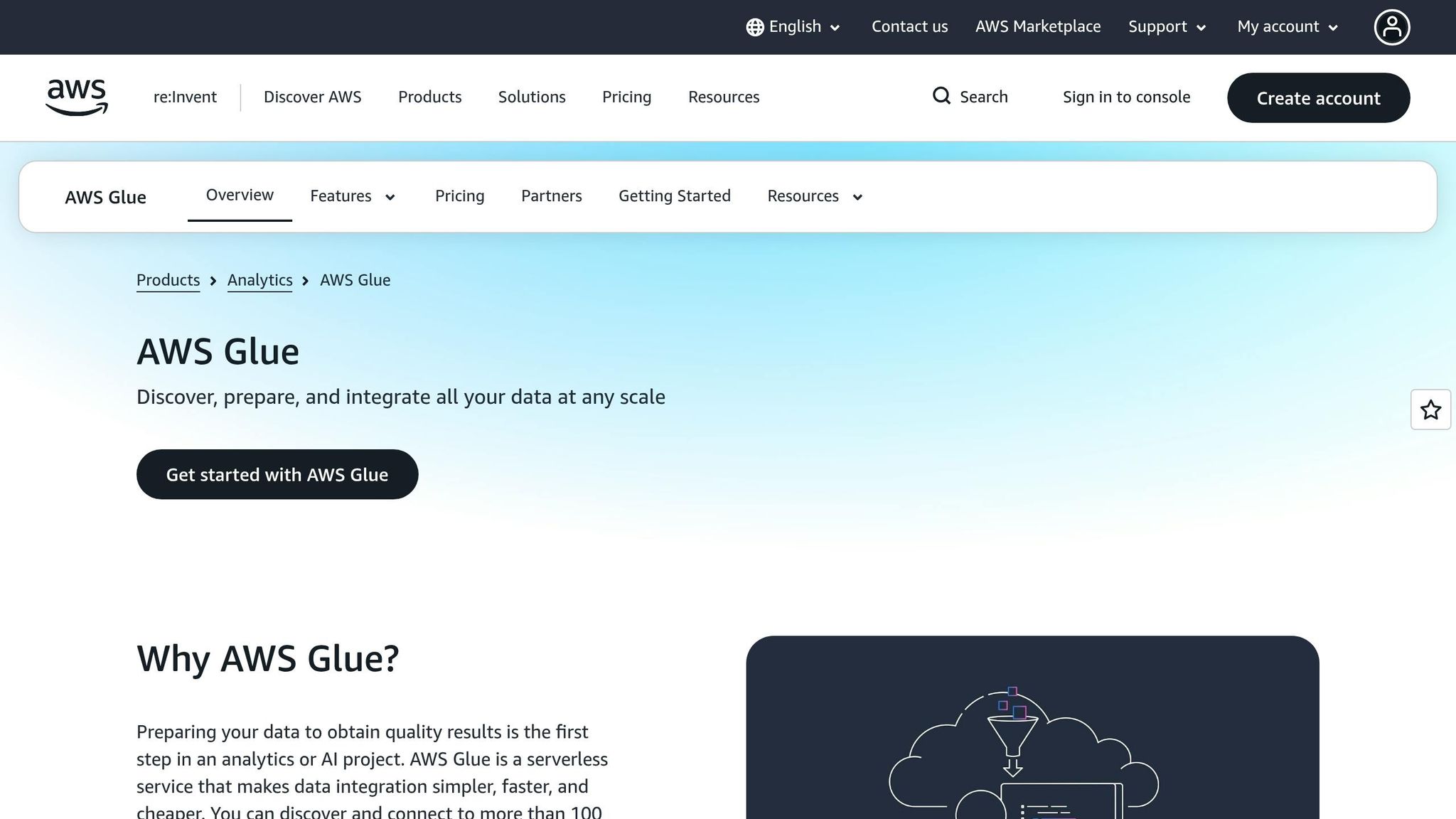 AWS Glue