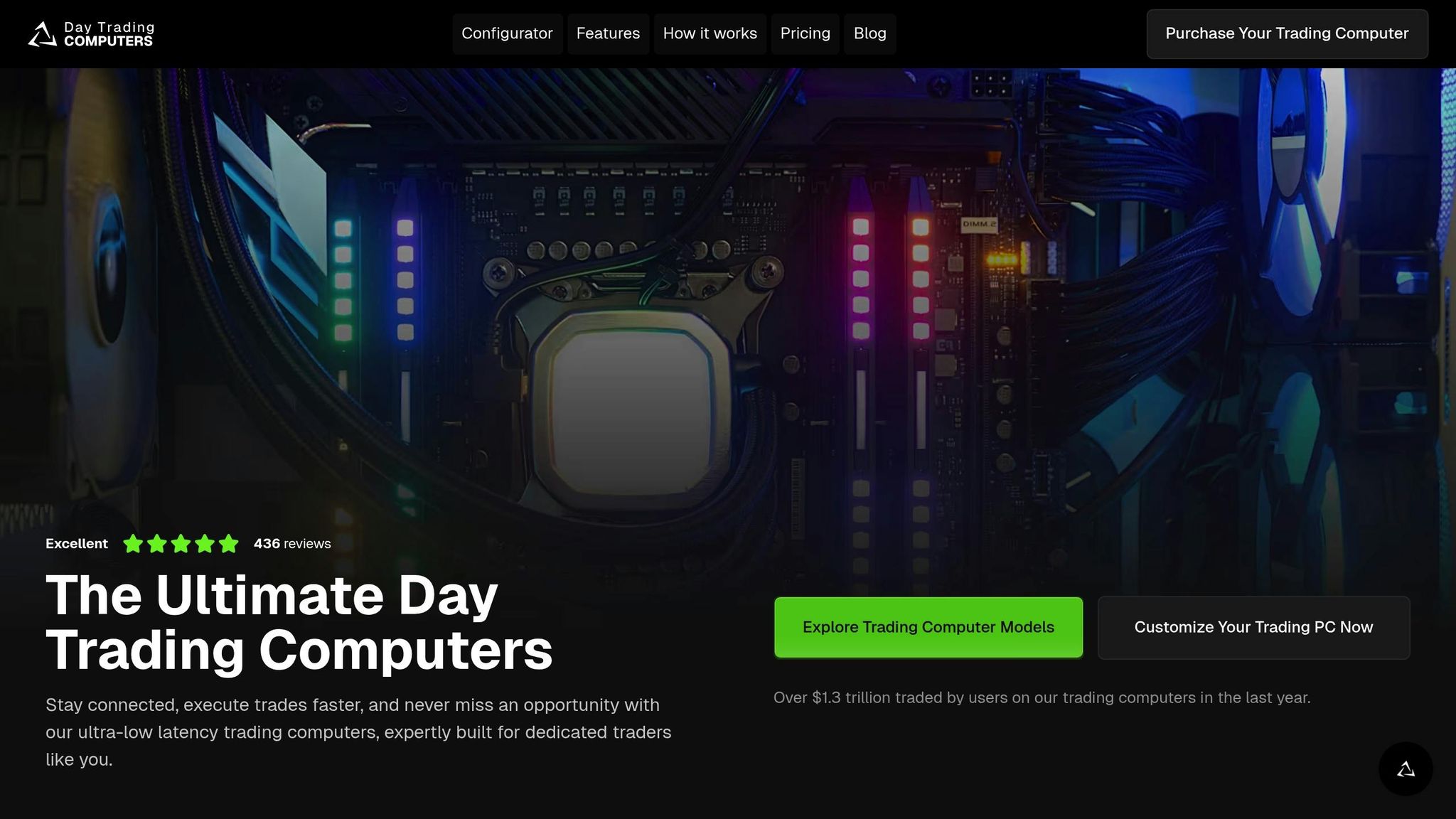 DayTradingComputers