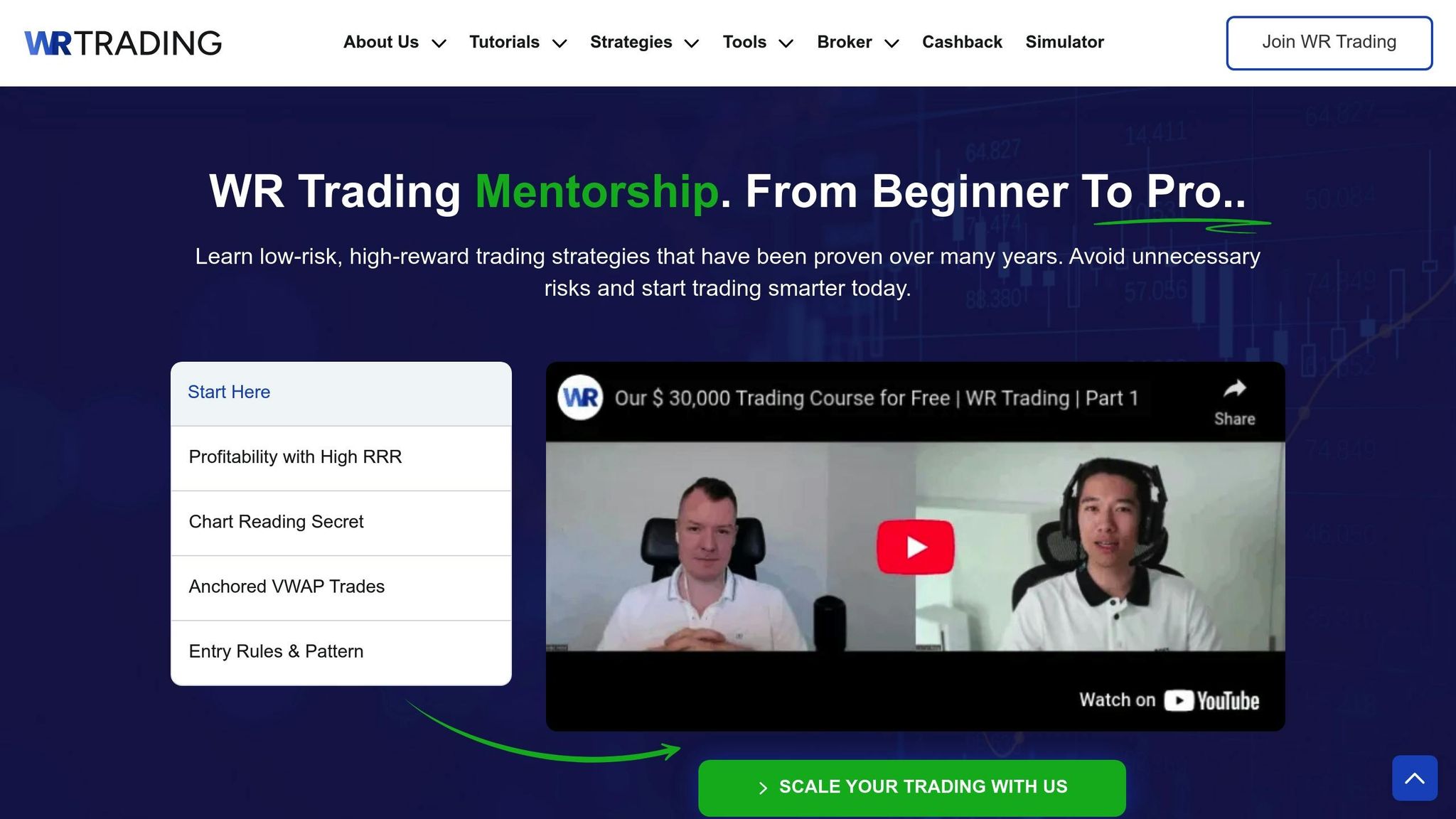 WR Trading