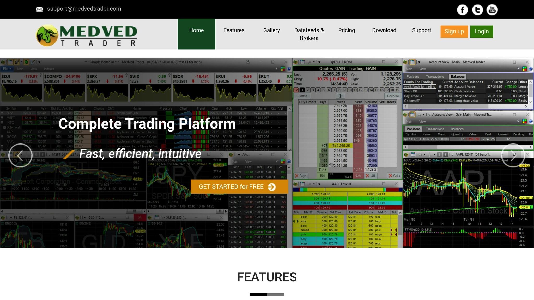 Medved Trader