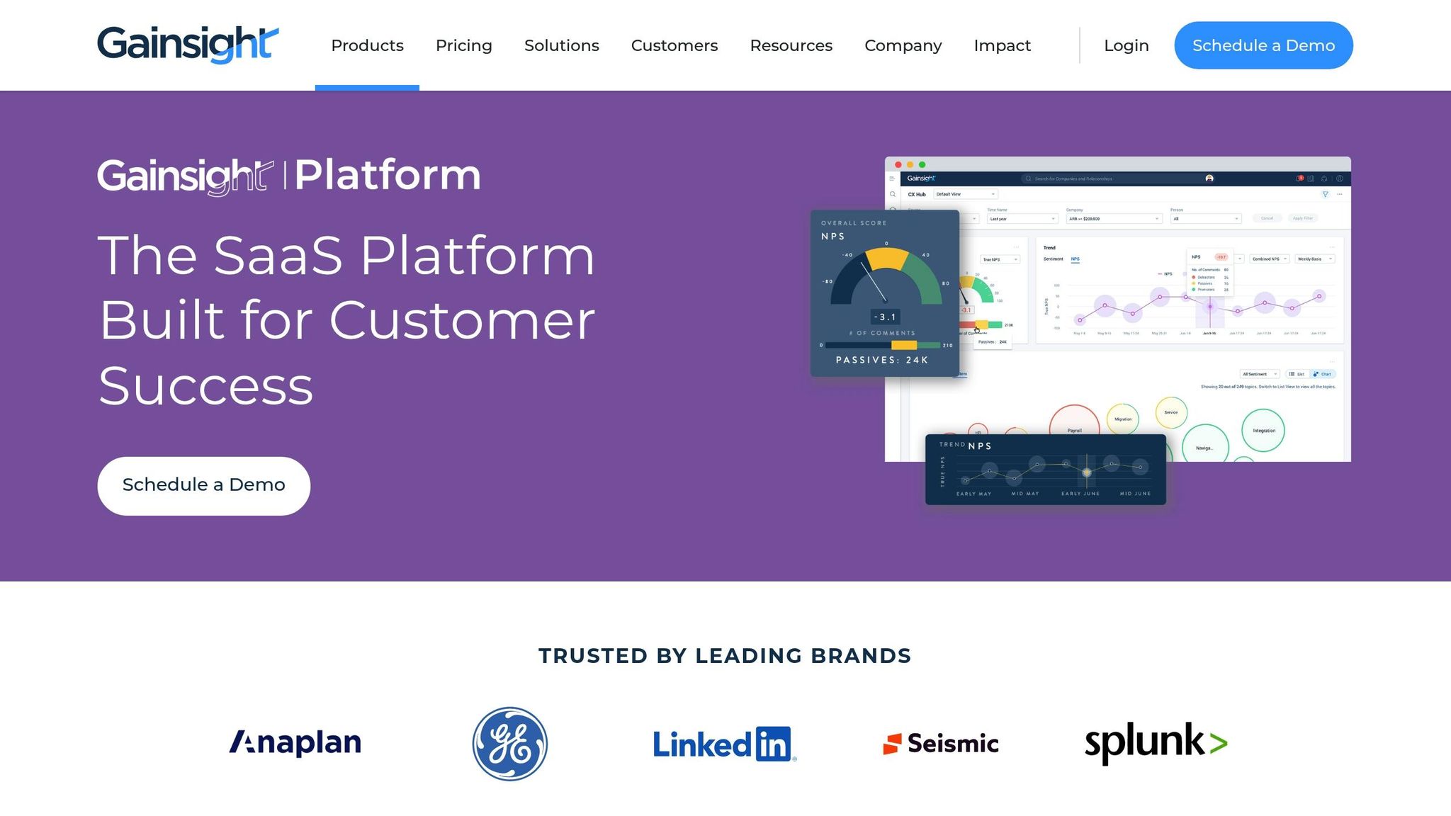 Gainsight