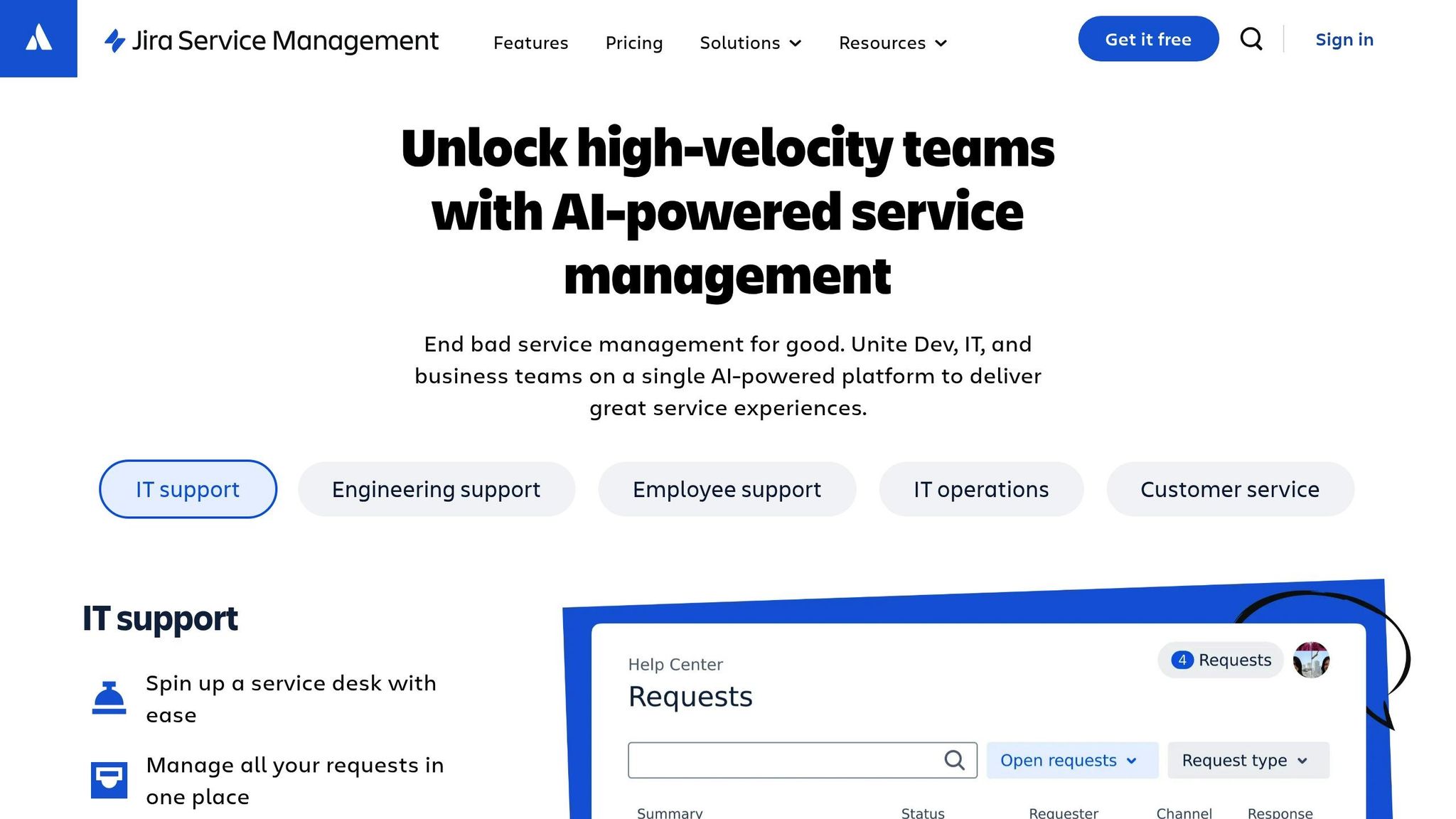 Jira Service Management