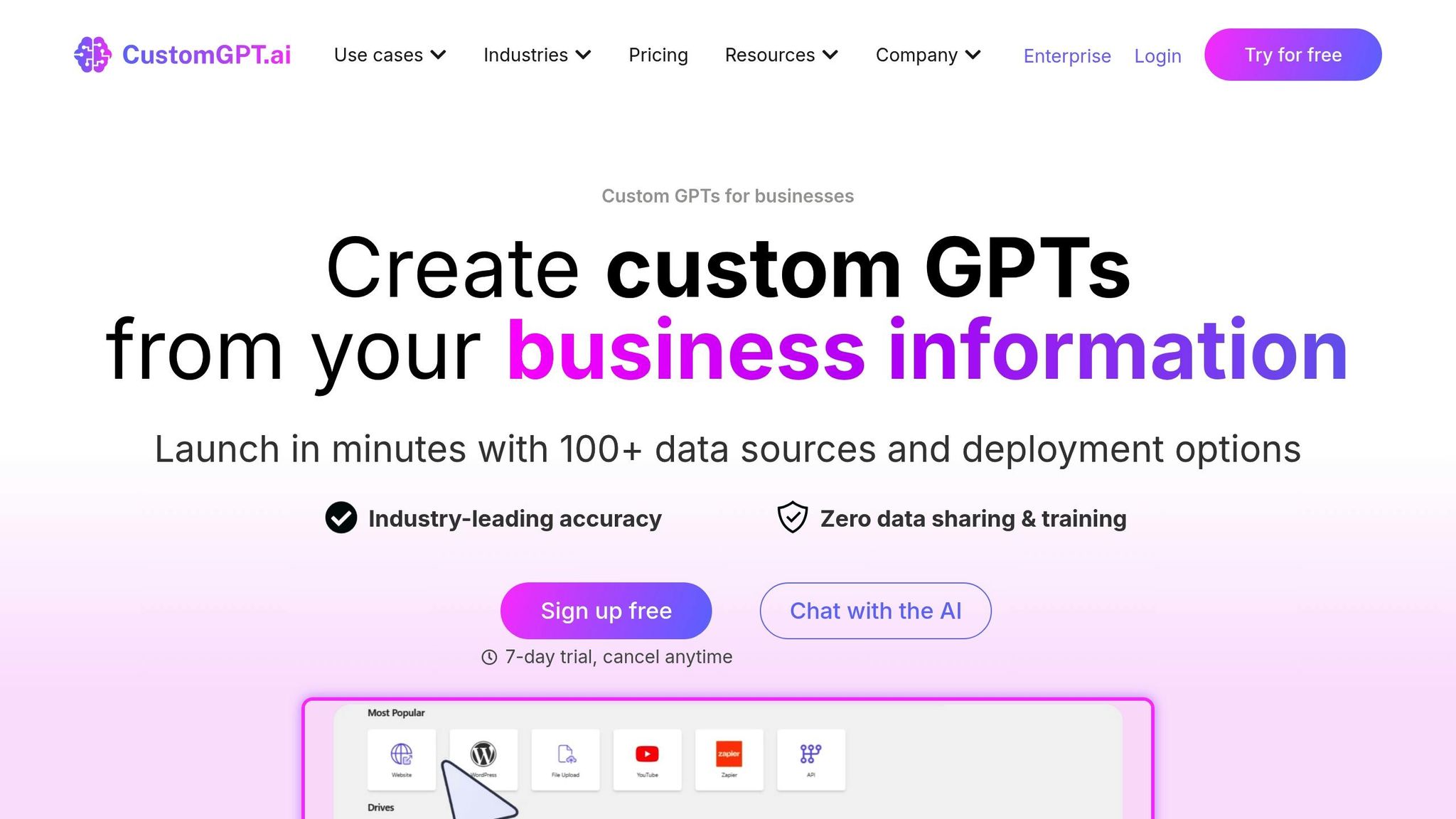 CustomGPT.ai
