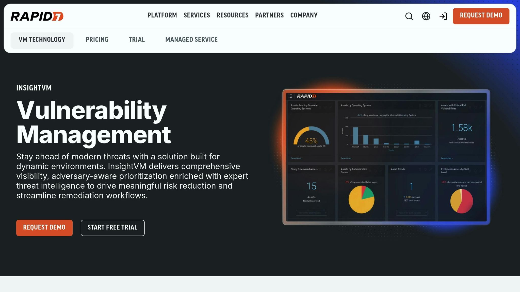 Rapid7 InsightVM