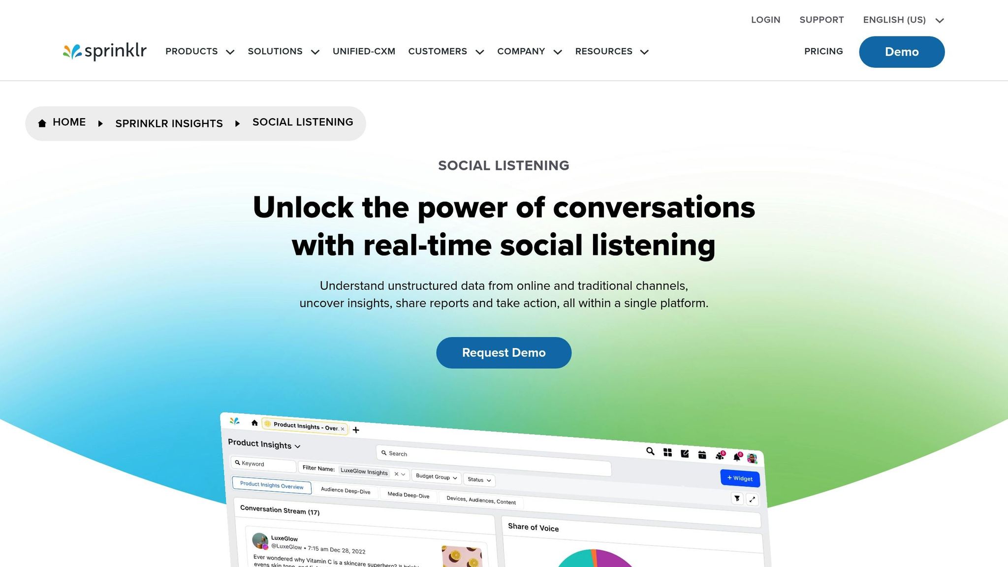 Sprinklr Social Listening