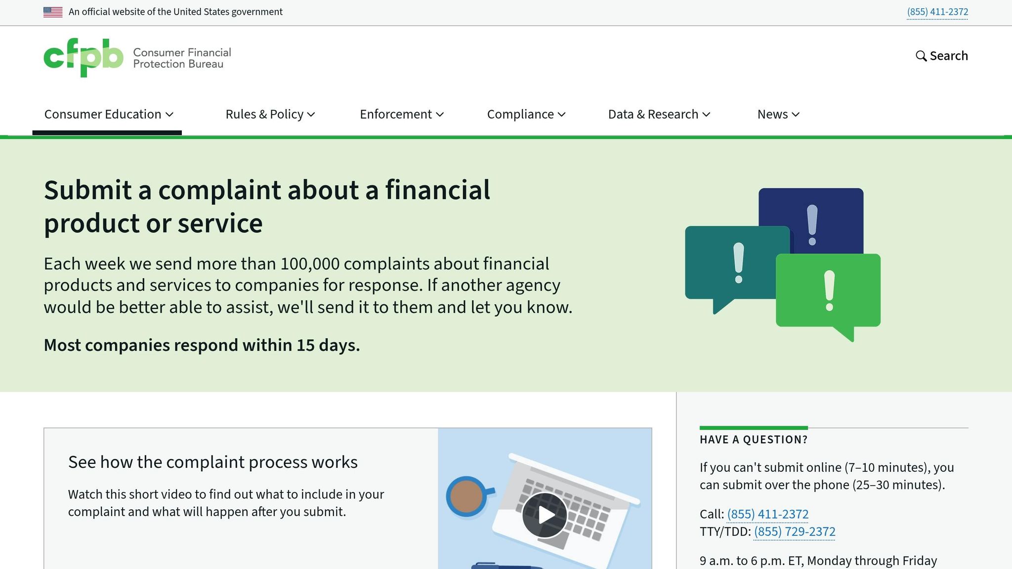 CFPB