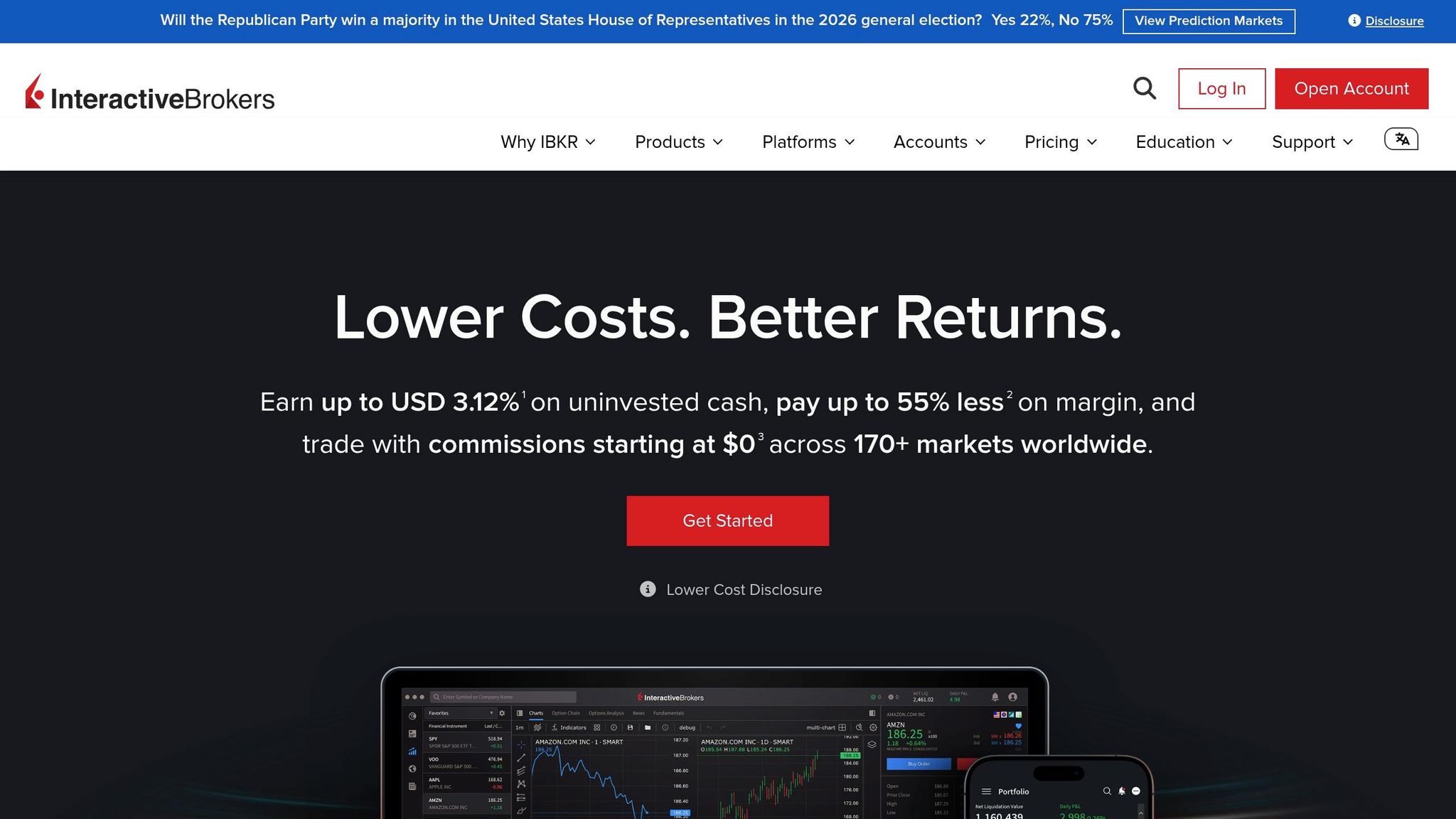 Interactive Brokers