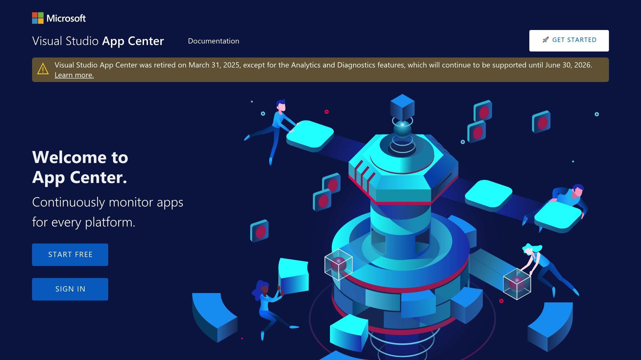 Microsoft App Center Test