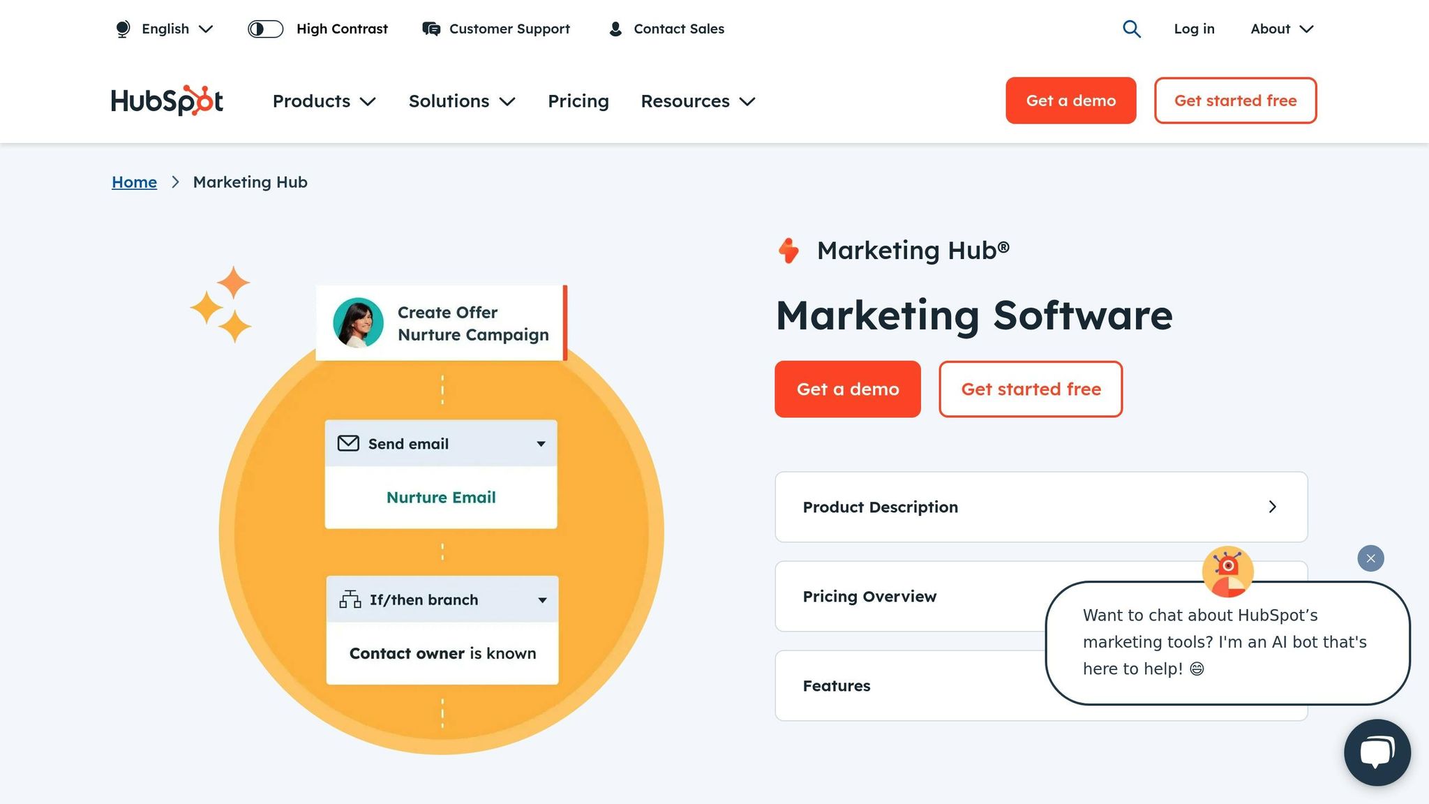 HubSpot