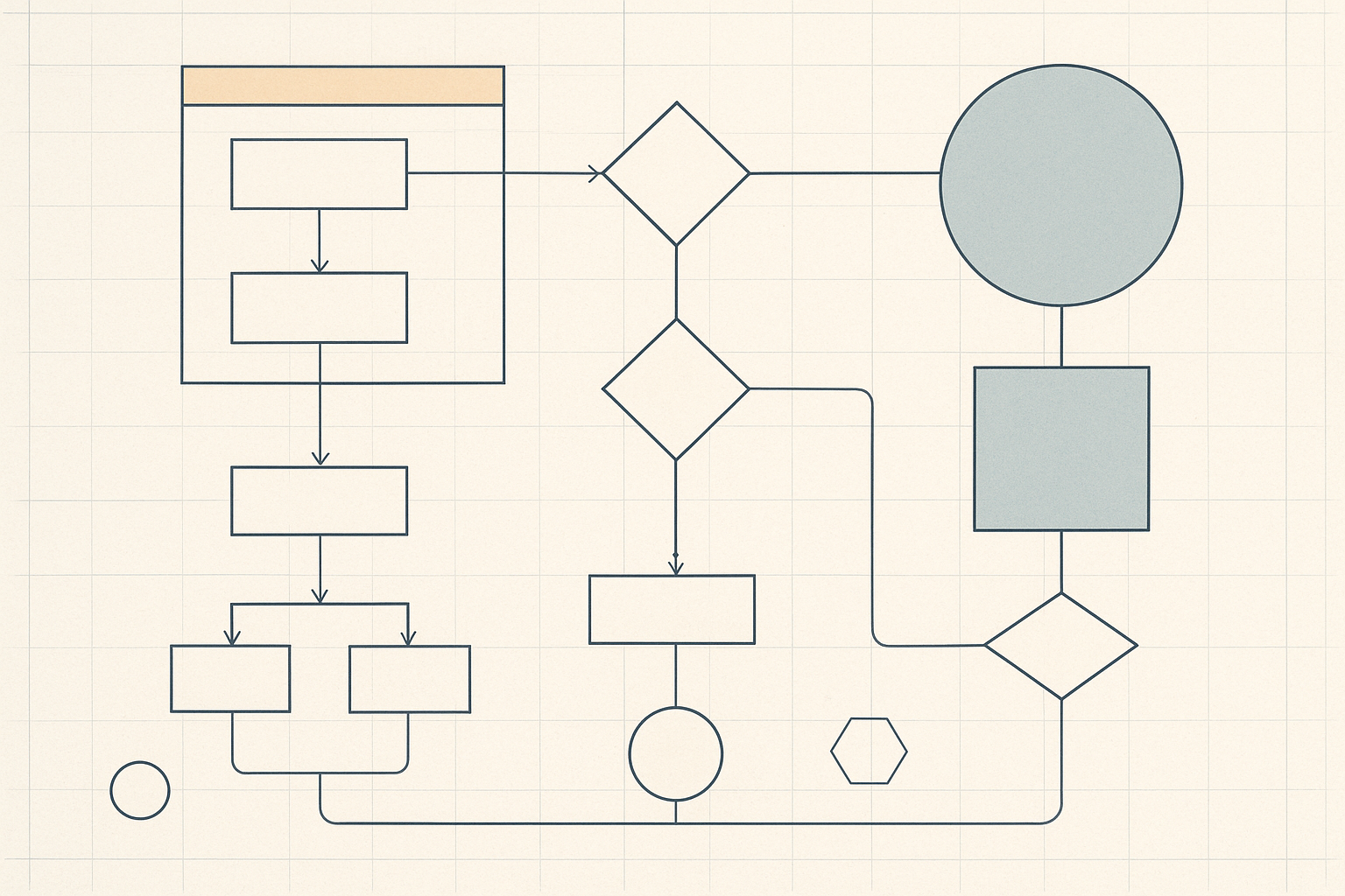 Checklist for Designing Maintainable Test Flows