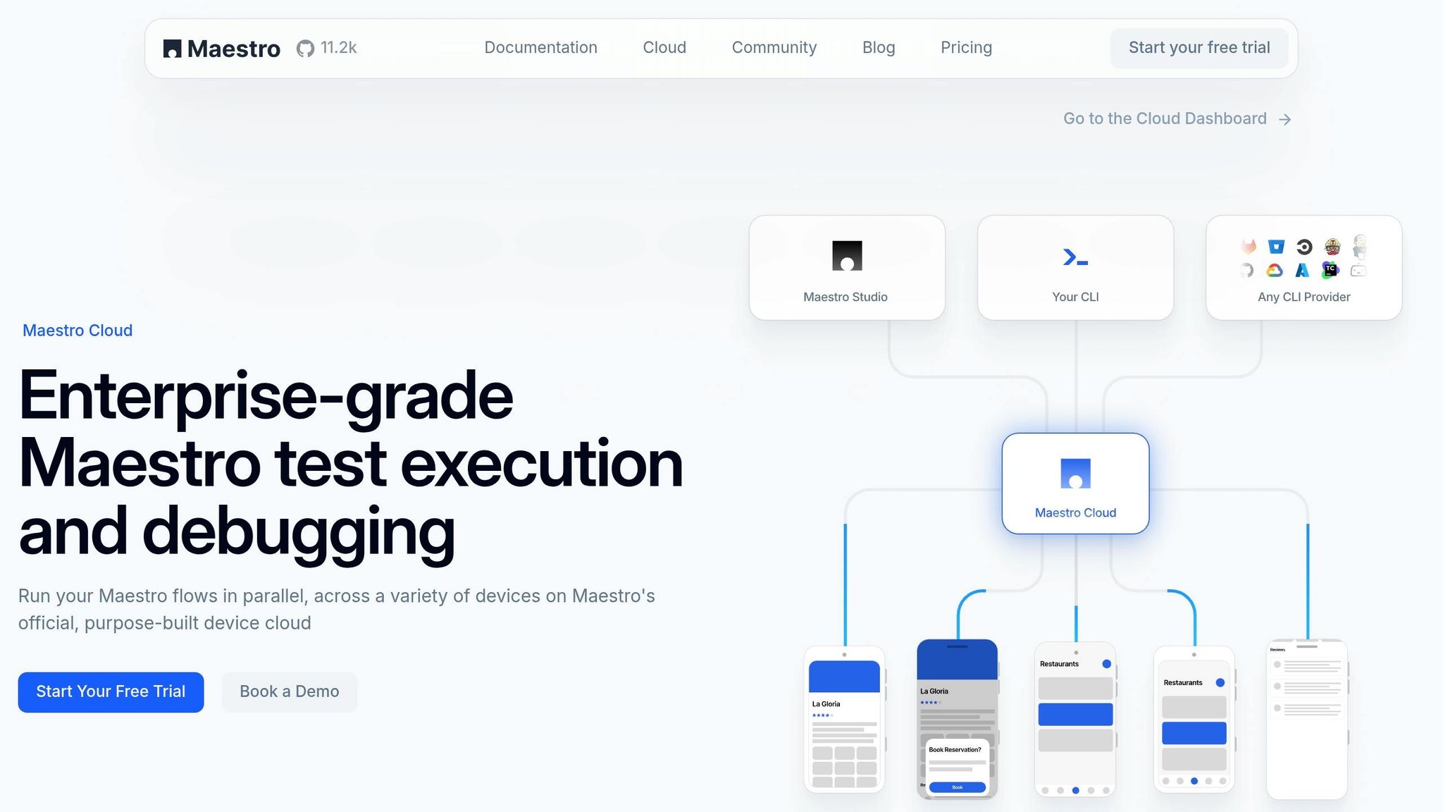 Maestro Cloud