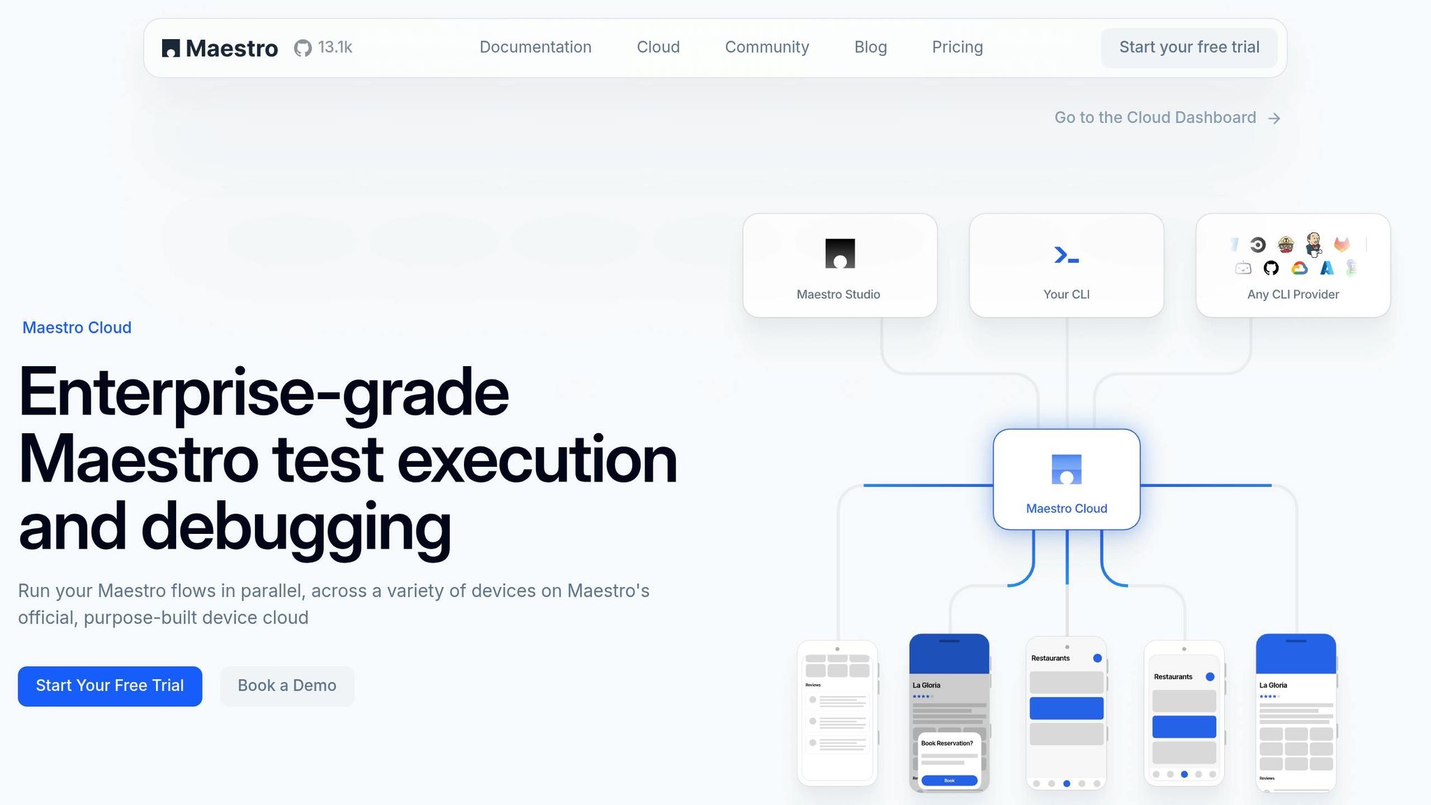 Maestro Cloud