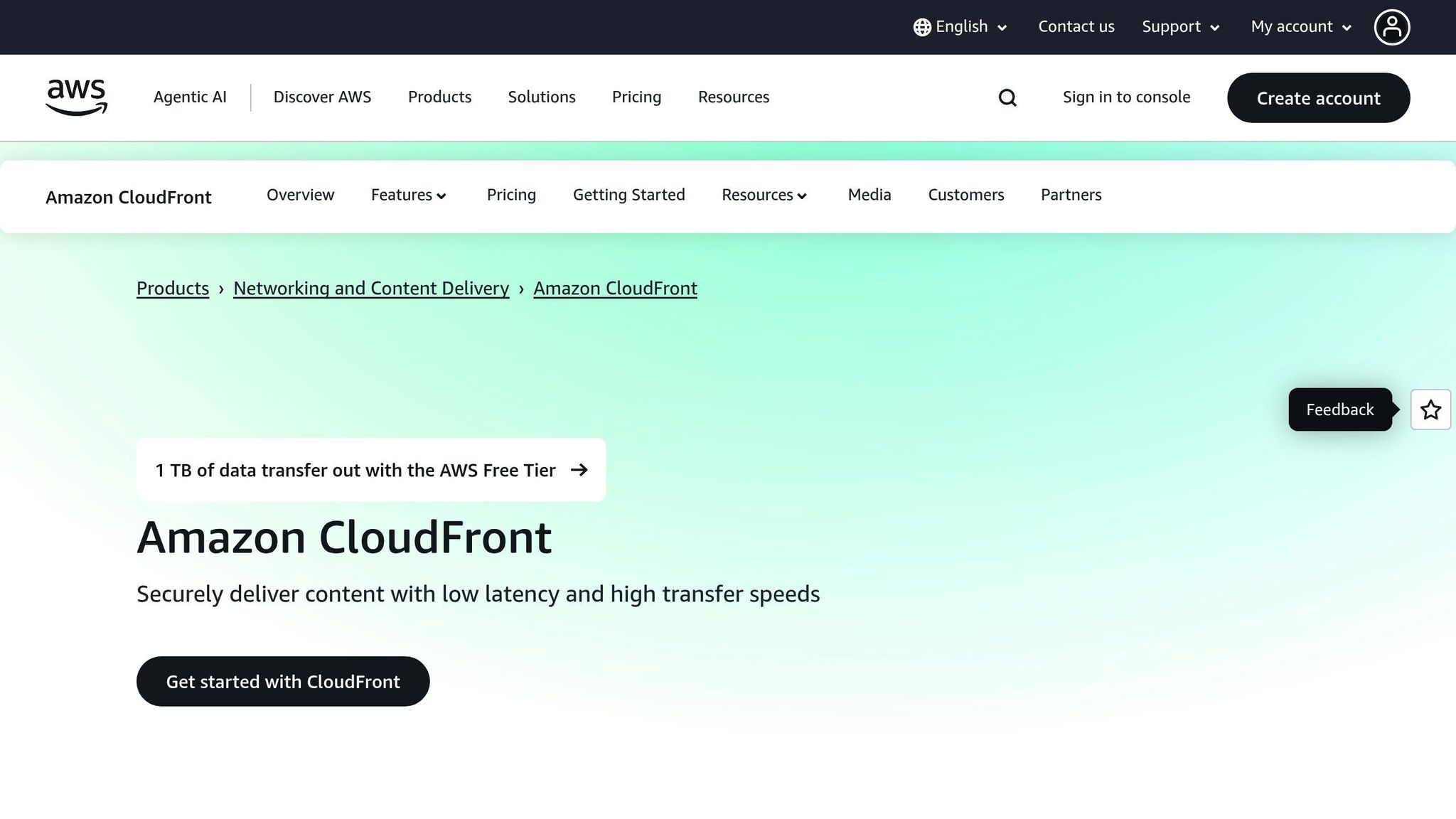 CloudFront
