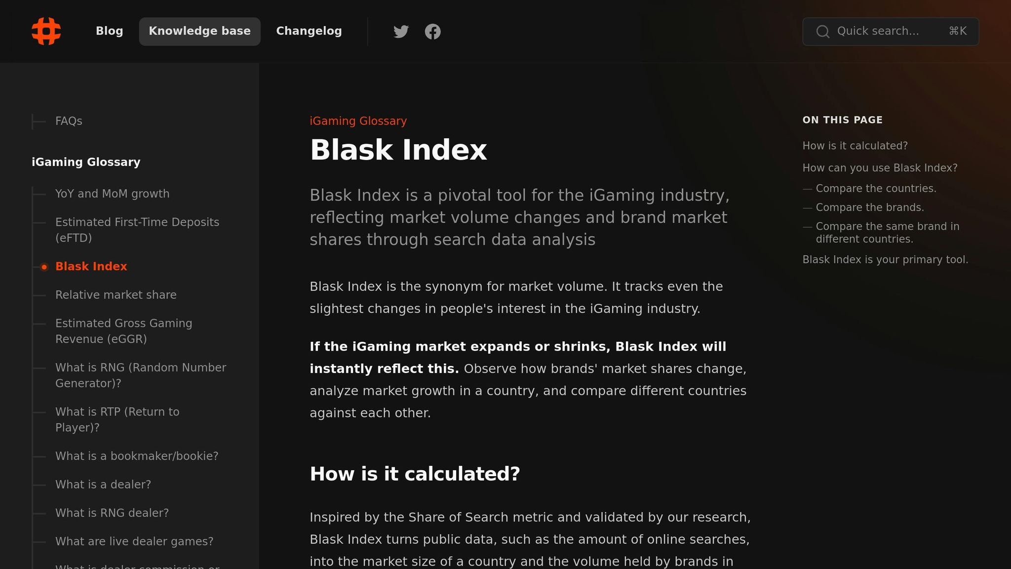 Blask Index