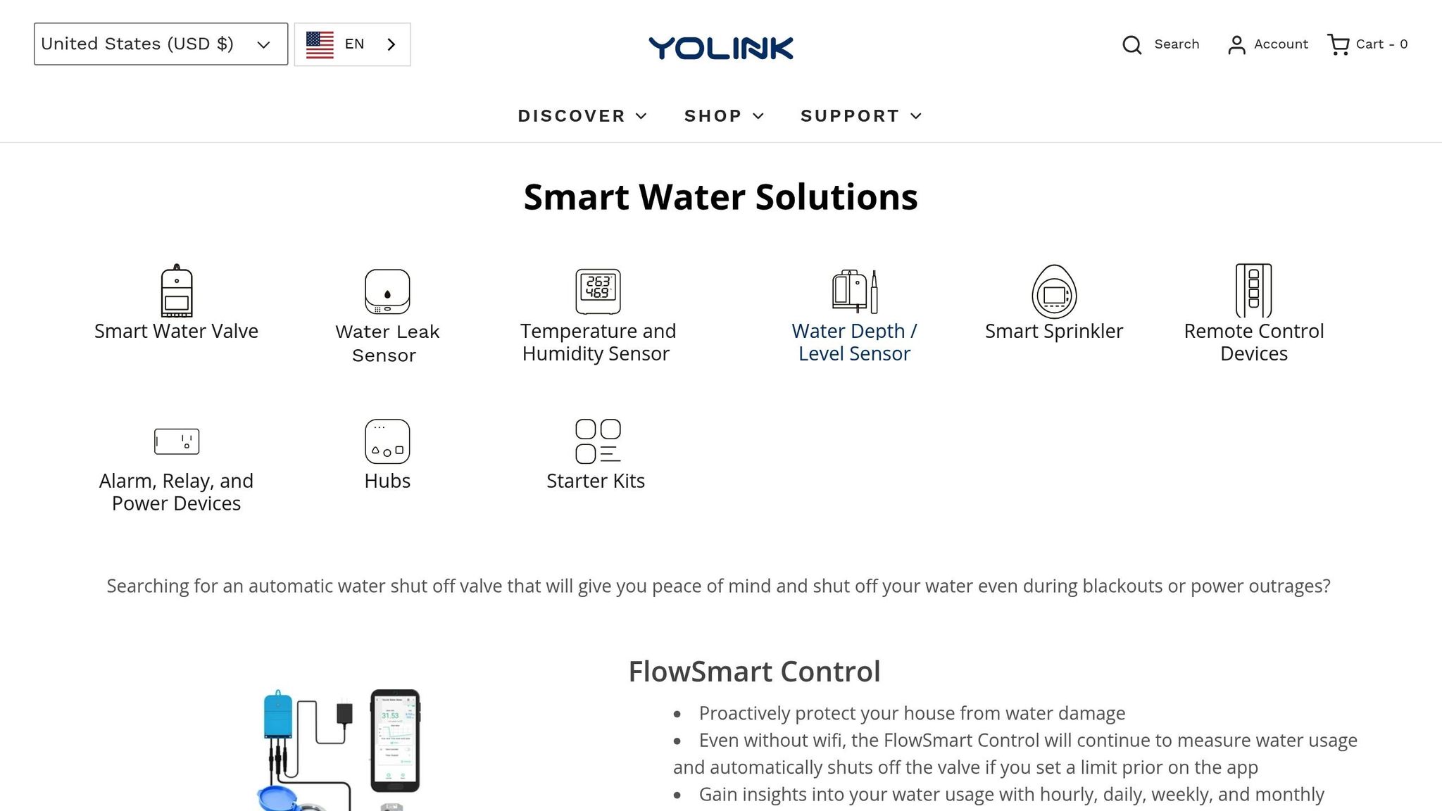 YoLink Smart Water Sensor Kit