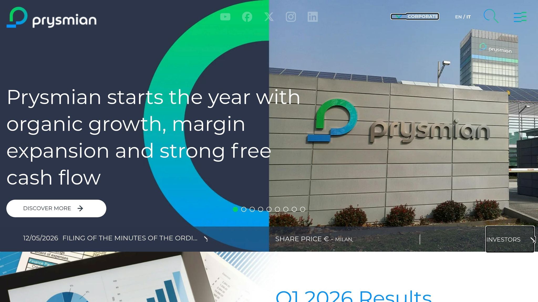 Prysmian Group