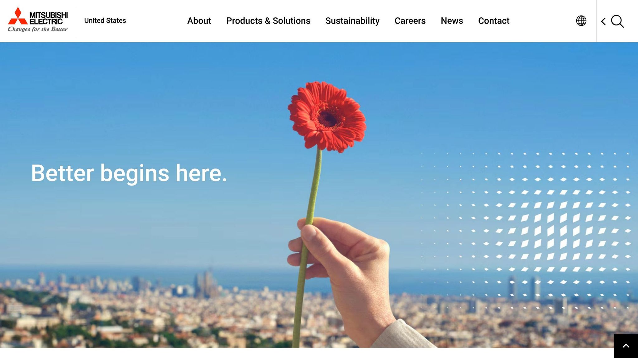 Mitsubishi Electric