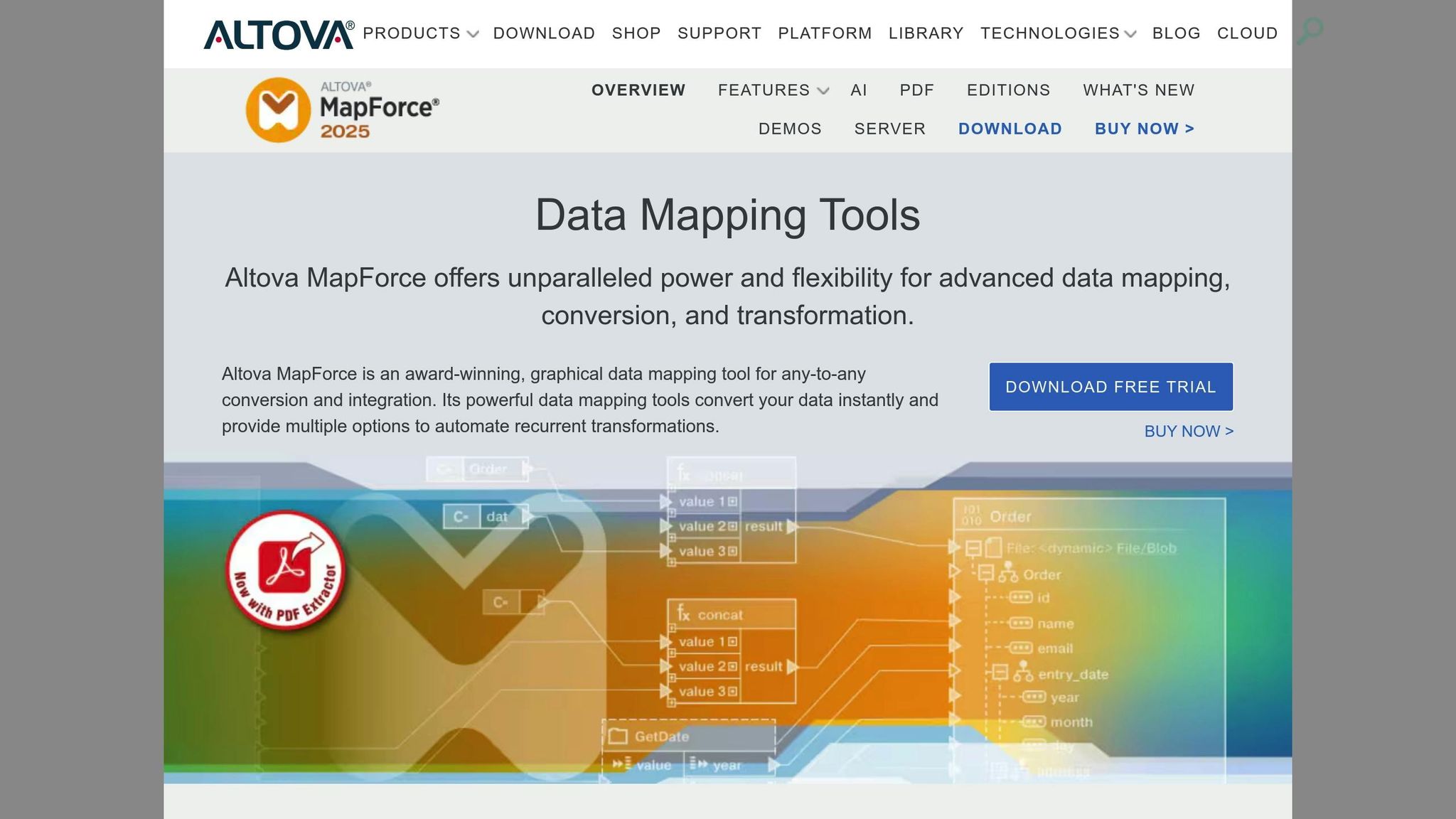 Altova MapForce