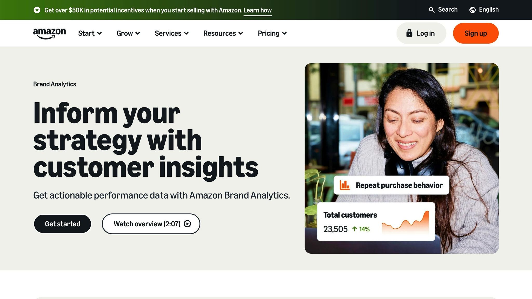 Amazon Brand Analytics