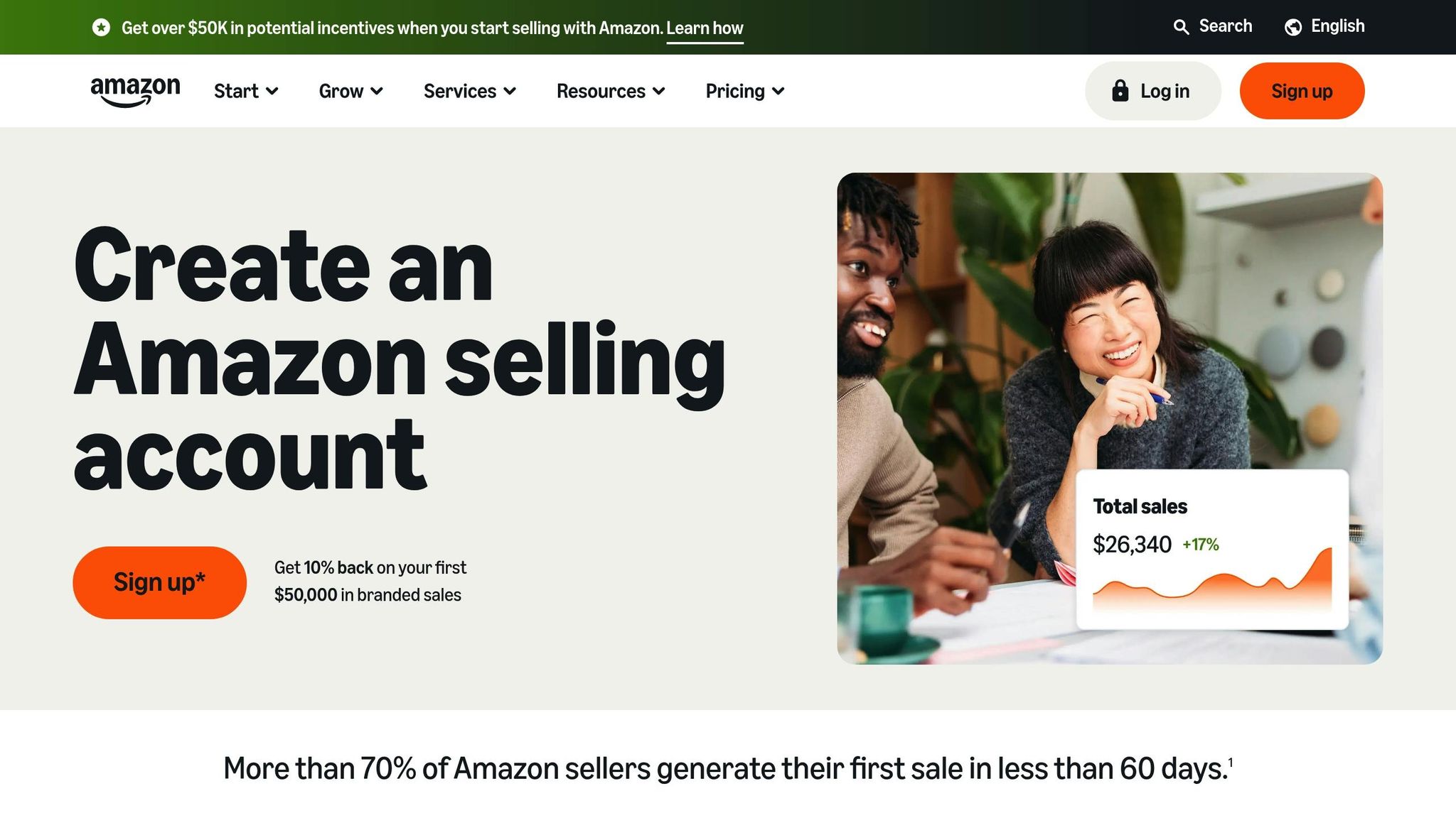 Seller Central