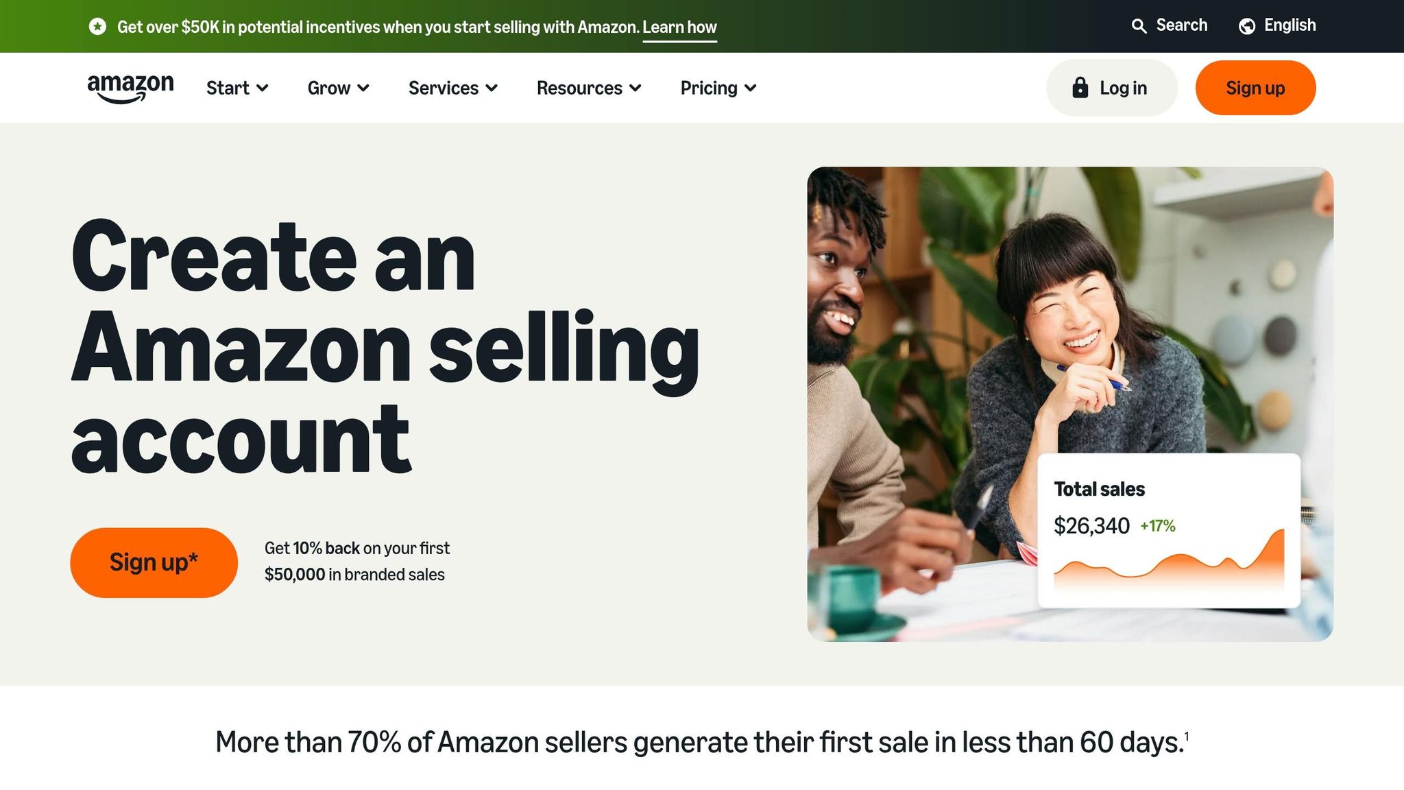Amazon Seller Central
