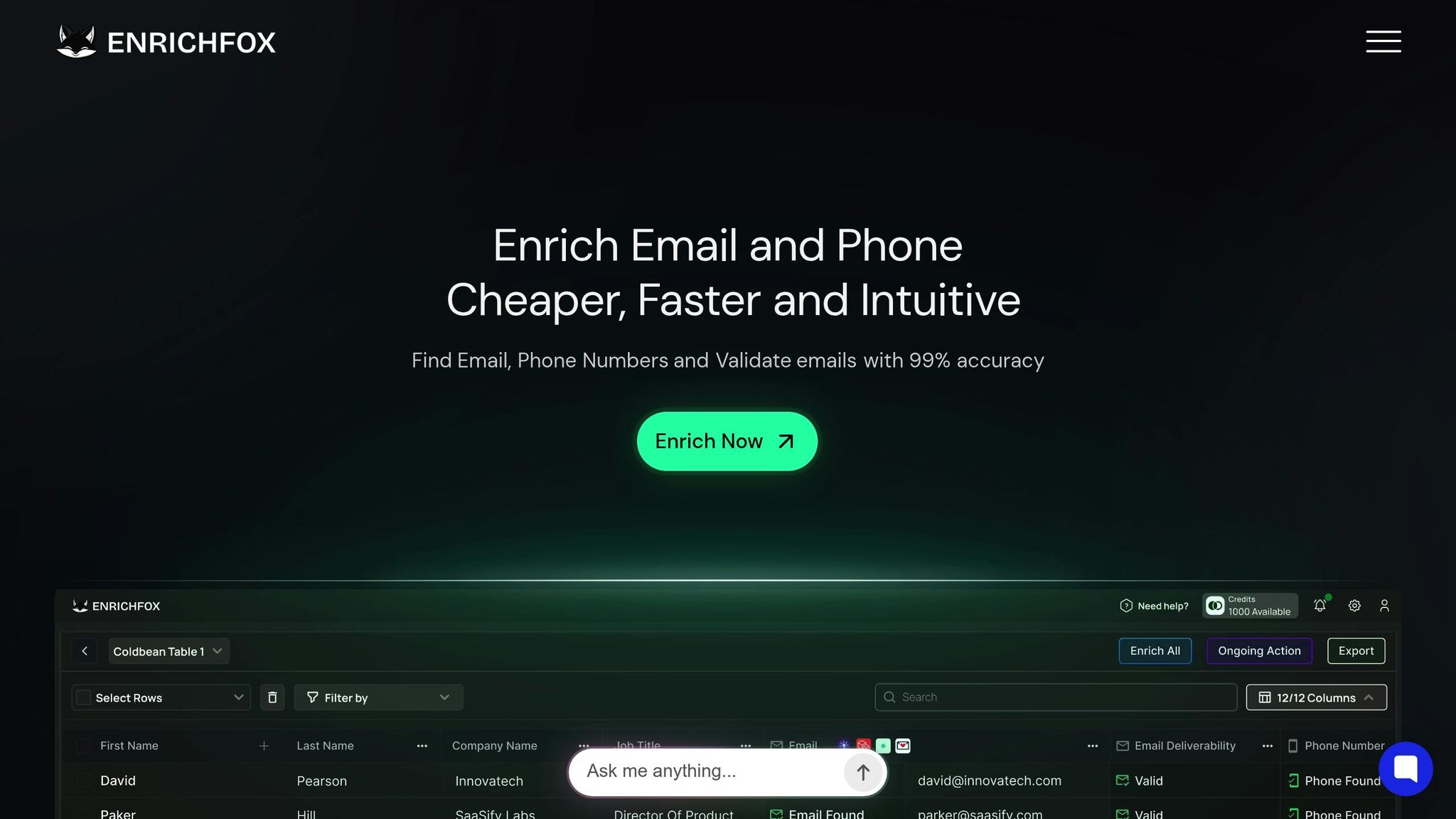 Enrichfox