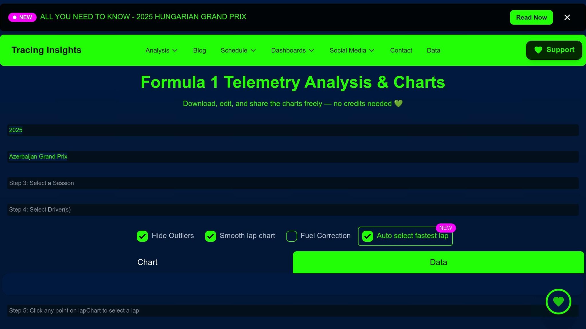 TracingInsights.com