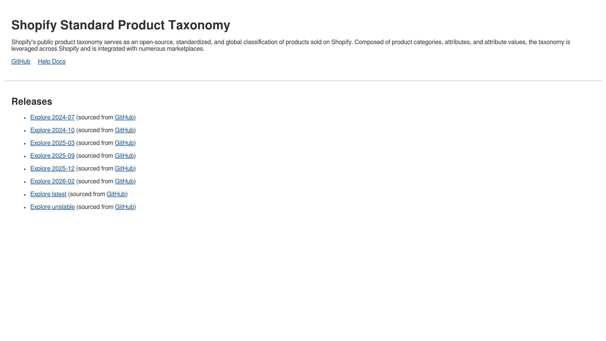 Shopify's Standard Product Taxonomy