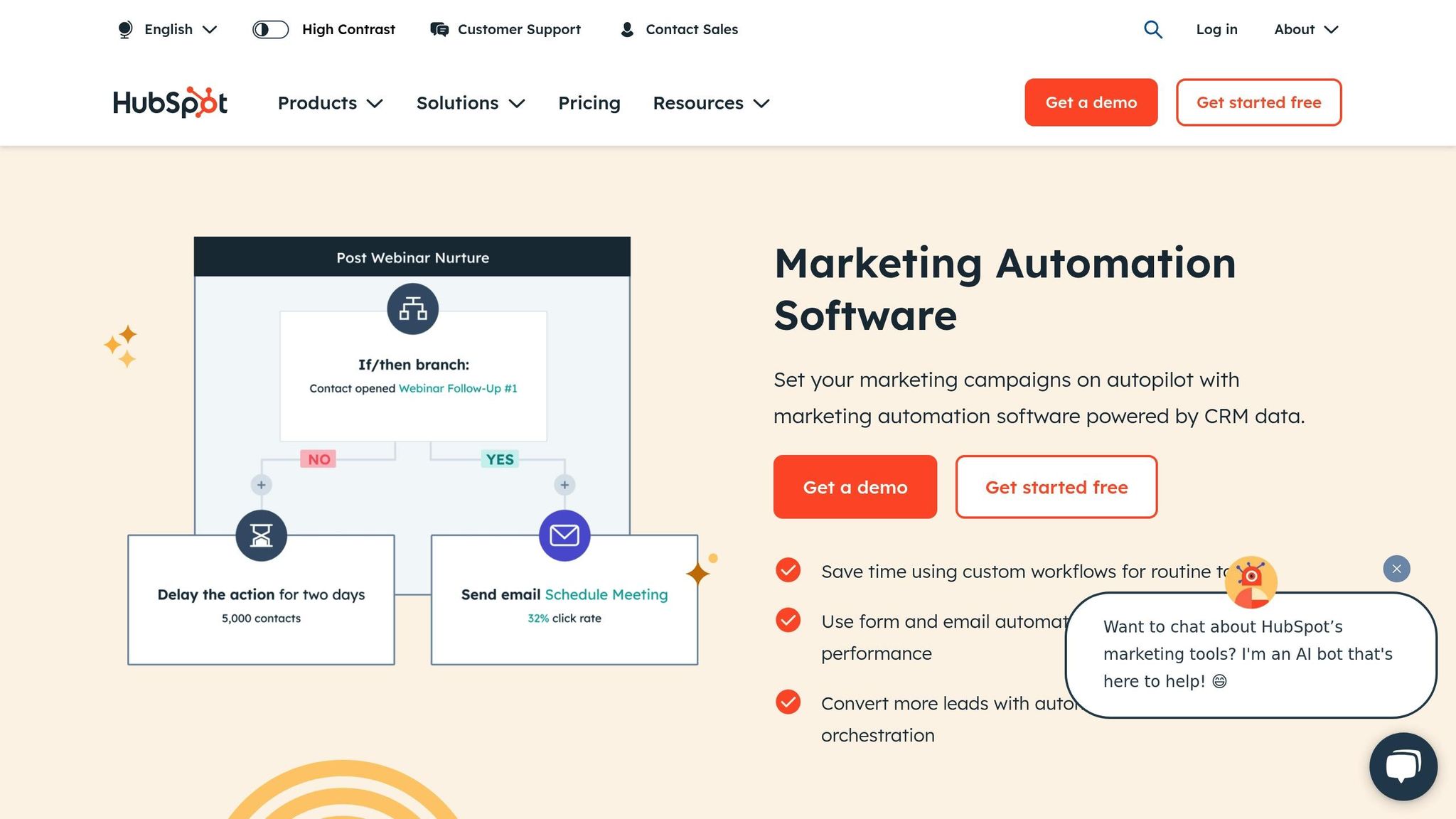 HubSpot Marketing Hub