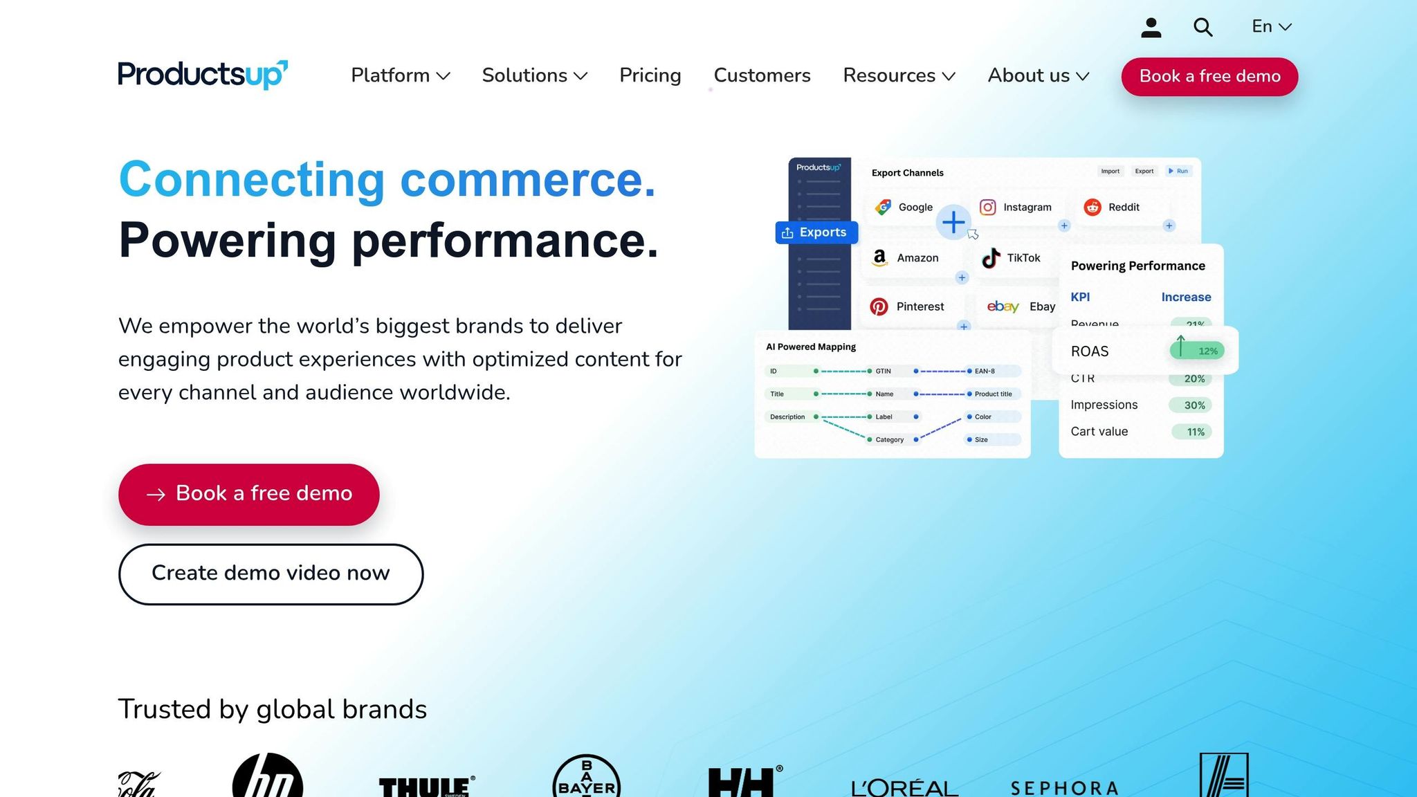 Productsup