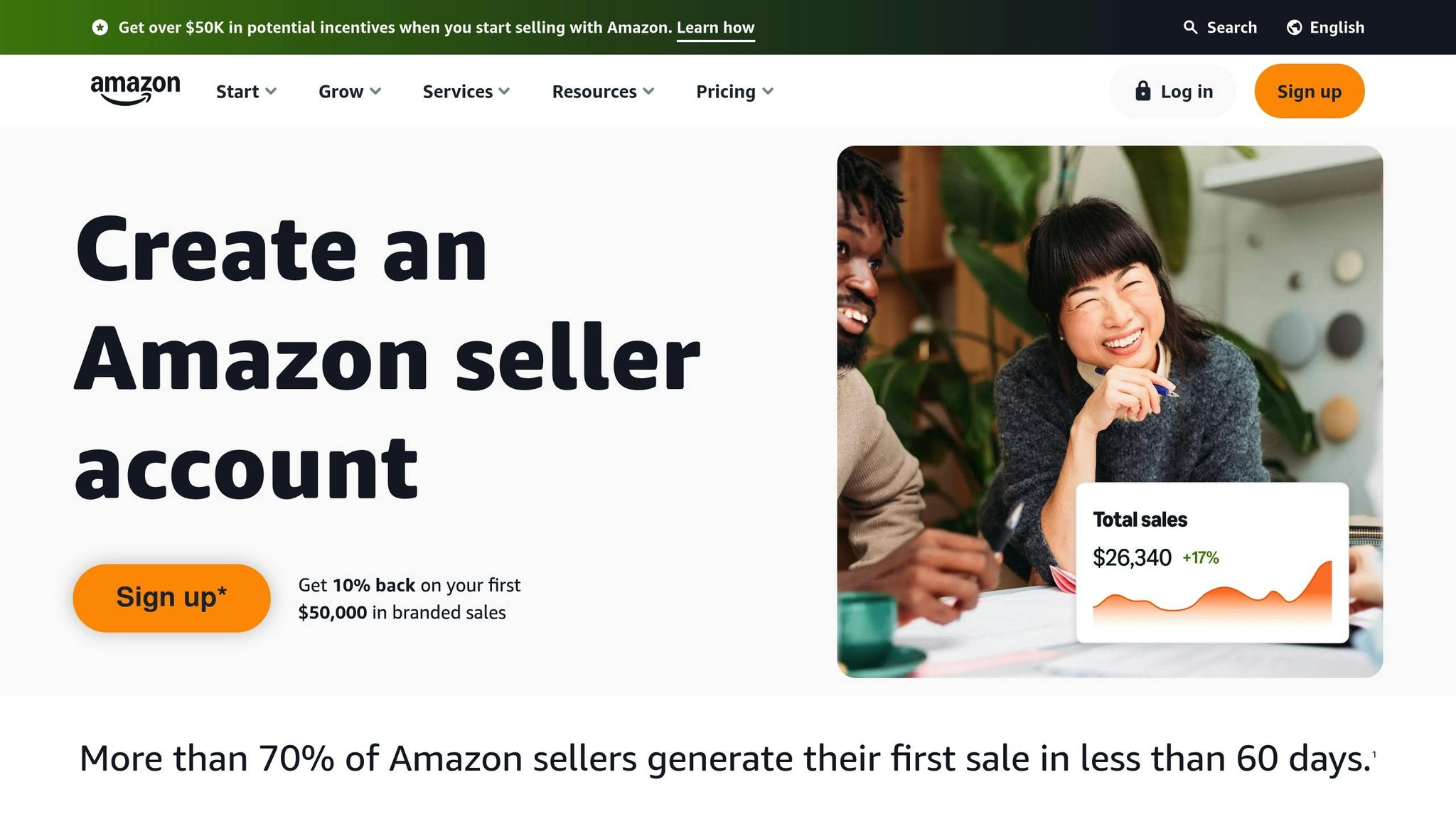Amazon Seller Central