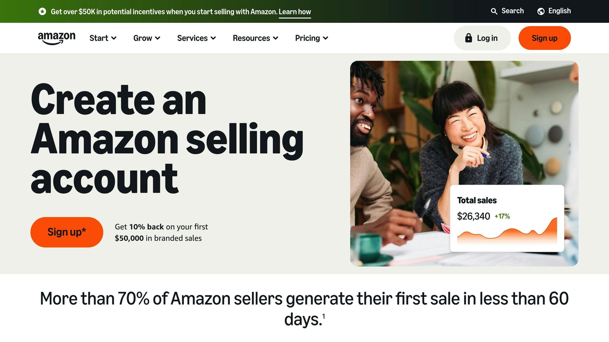 Amazon Seller Central