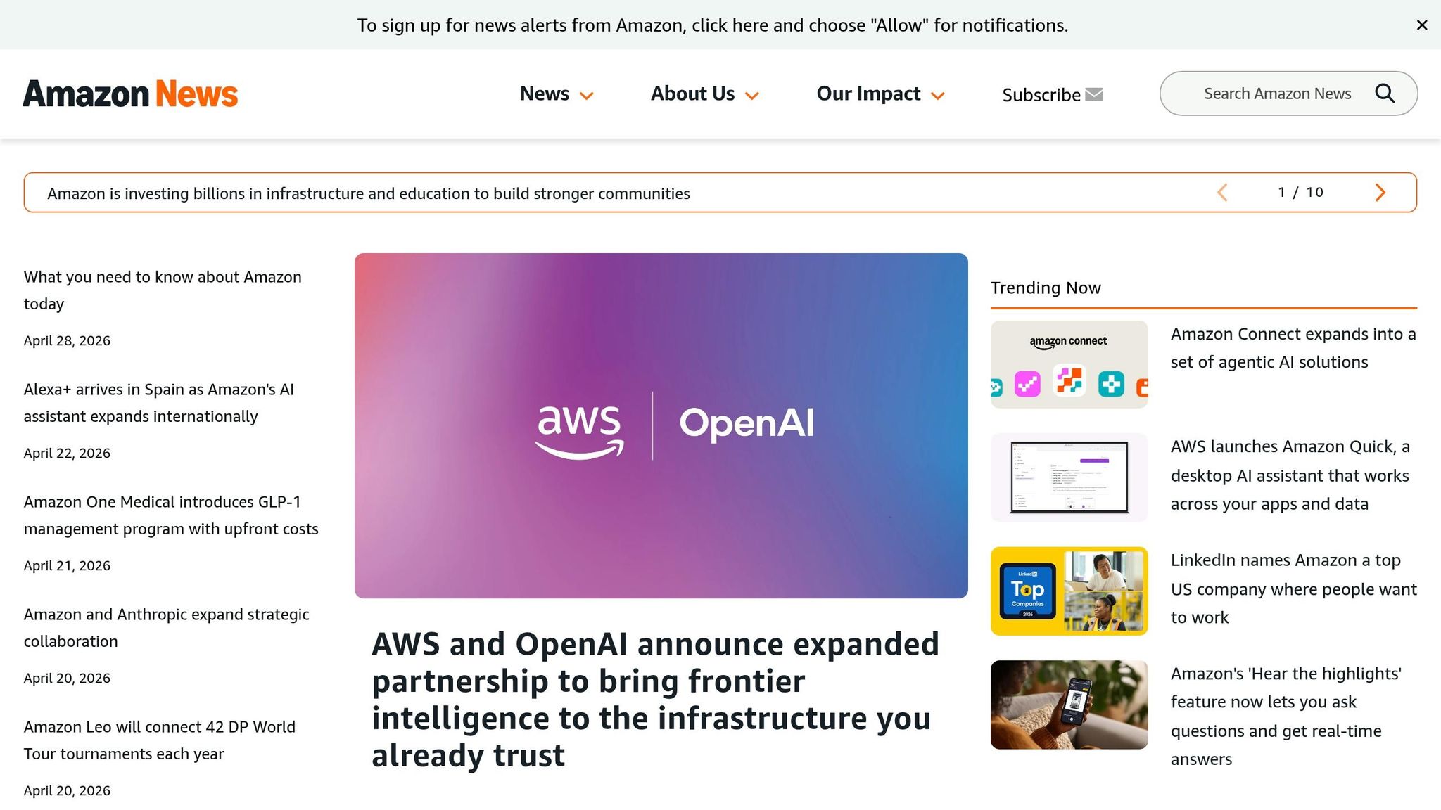 Amazon Listing Software: What Actually Works in 2026 5 Amazon
