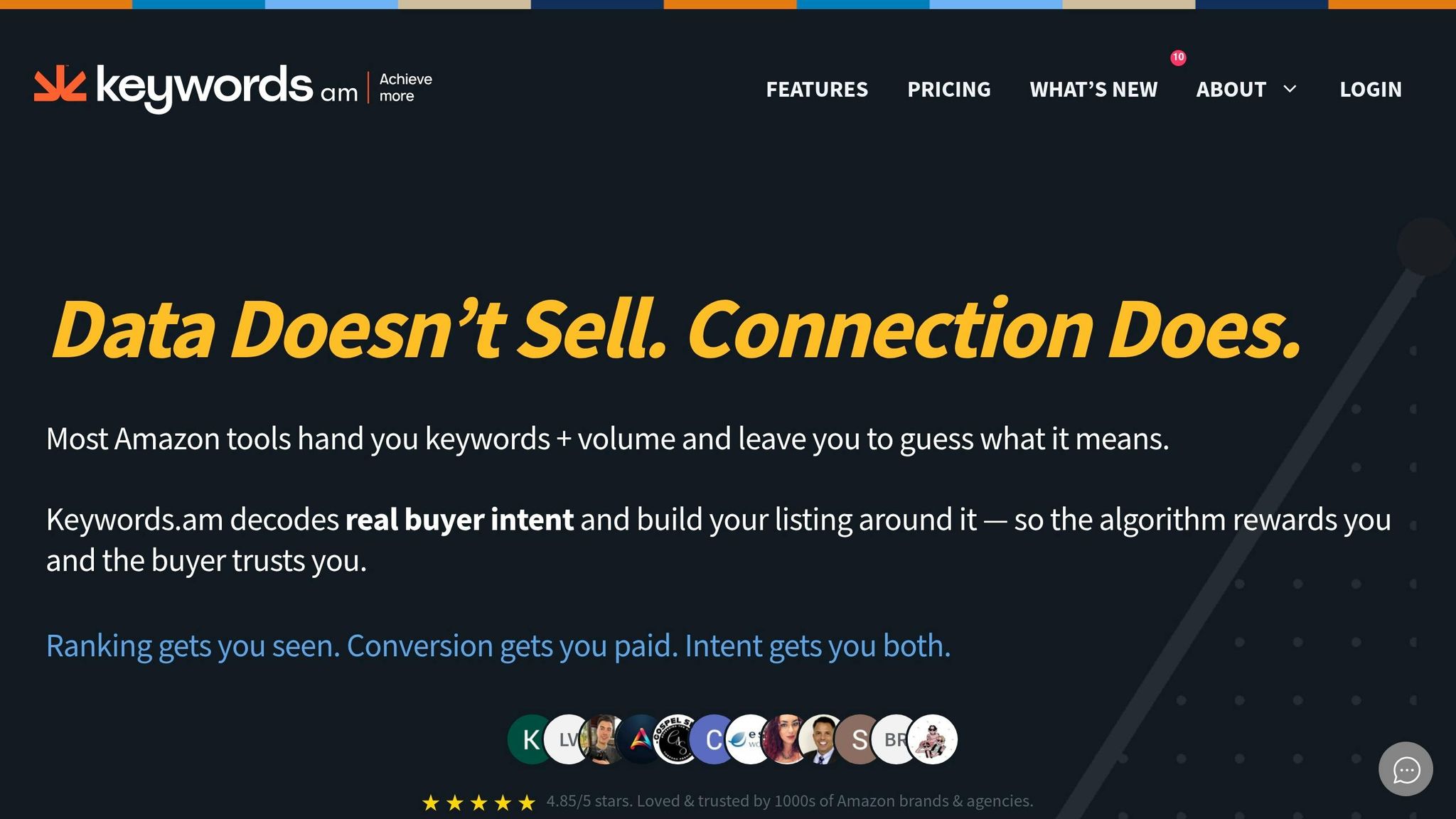 7 Amazon Listing Software Tools Compared 4 Keywords.am