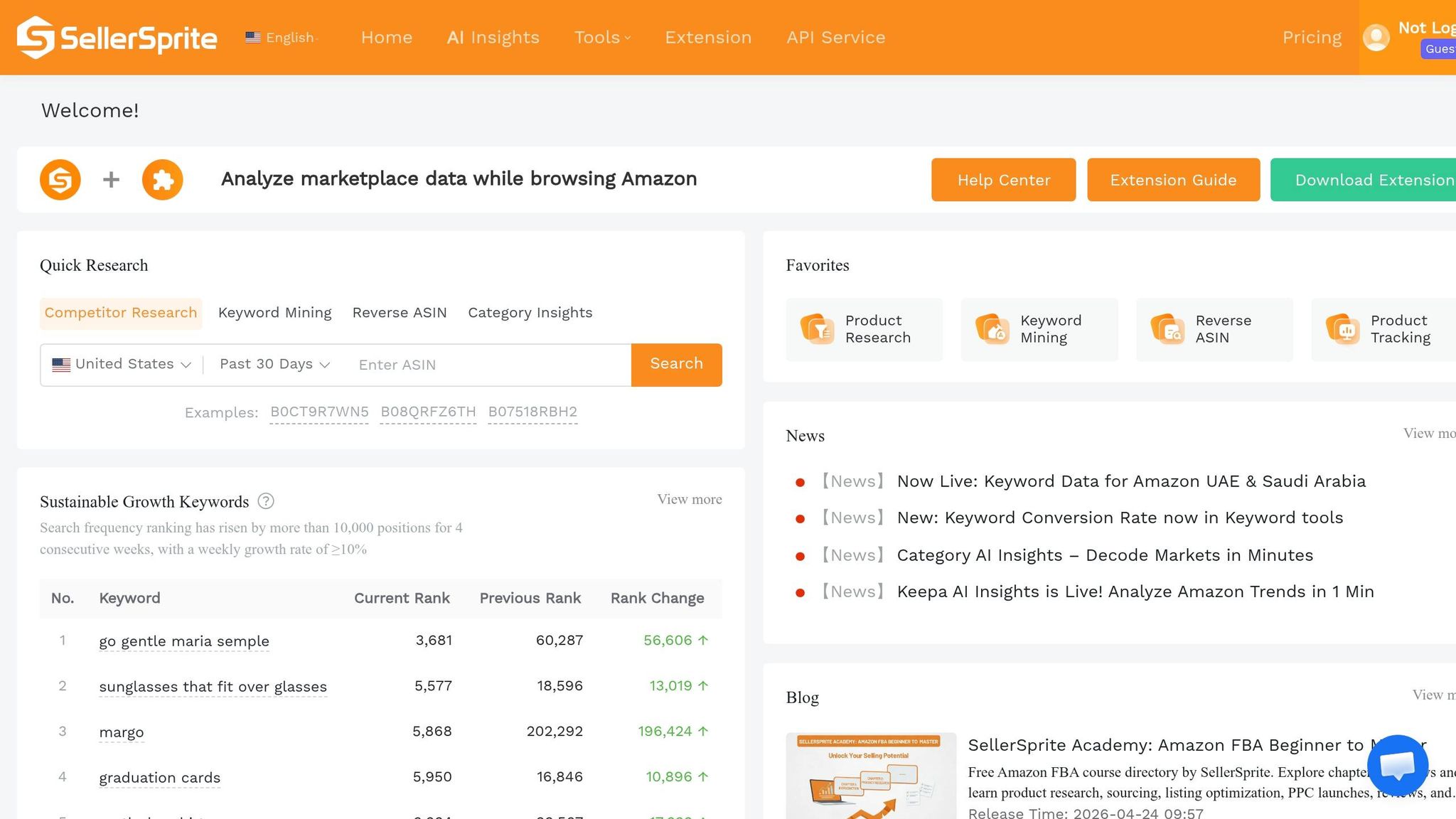 7 Amazon Listing Software Tools Compared 7 Sellersprite