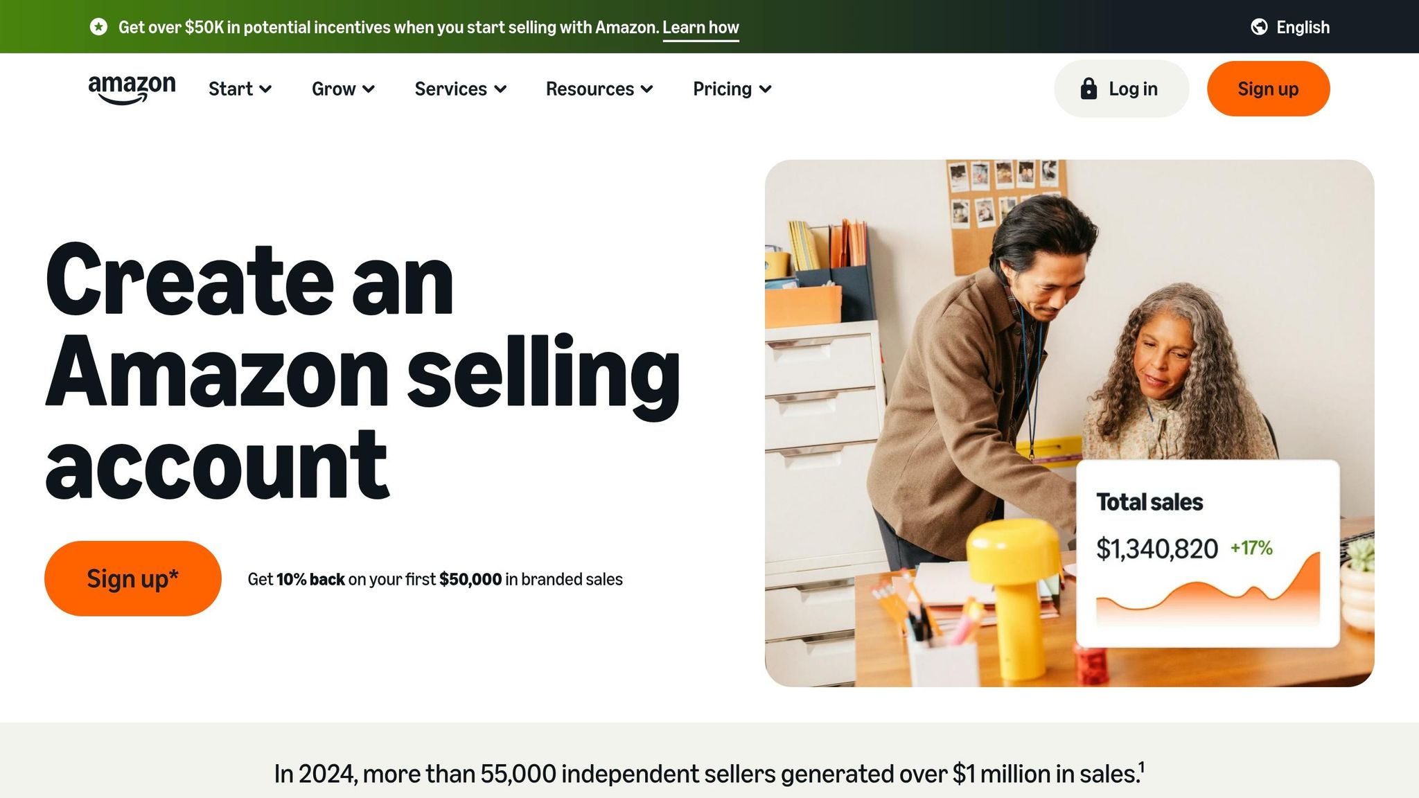 How to Choose Amazon Listing Management Software 2 Amazon Seller Central