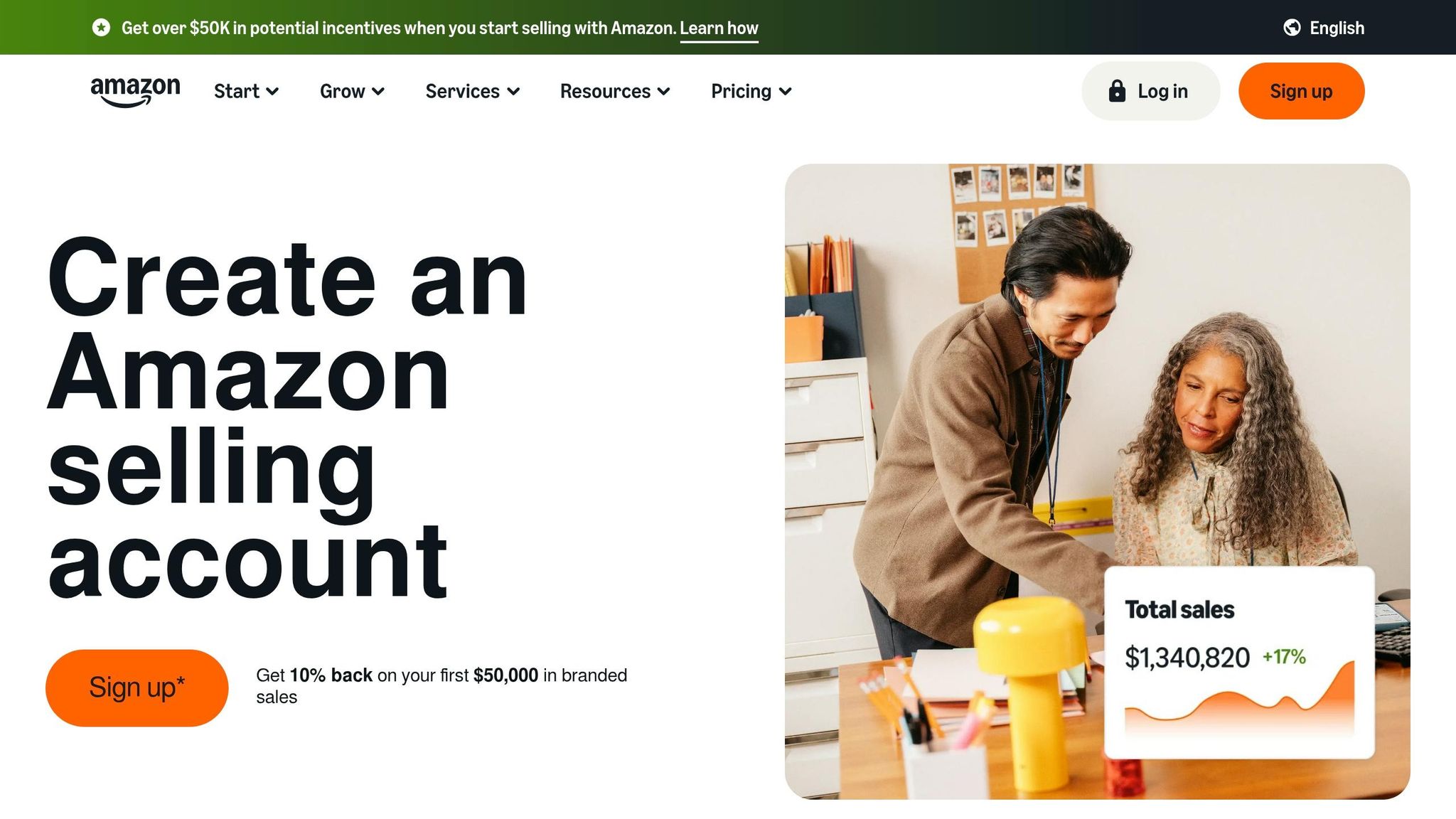 Amazon Listing Management Software That Prevents Errors 1 Amazon