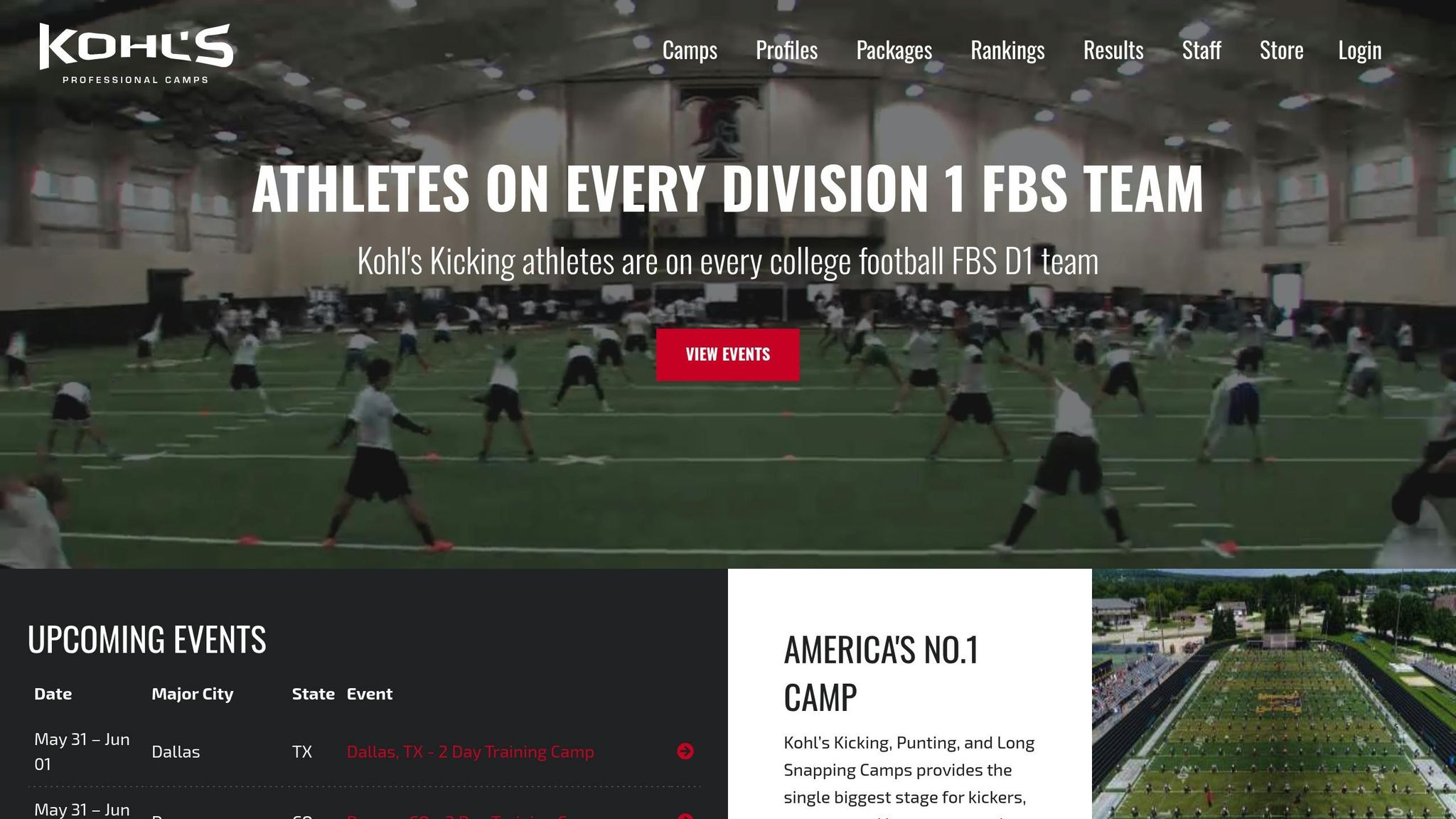 Kohl's Kicking Camps