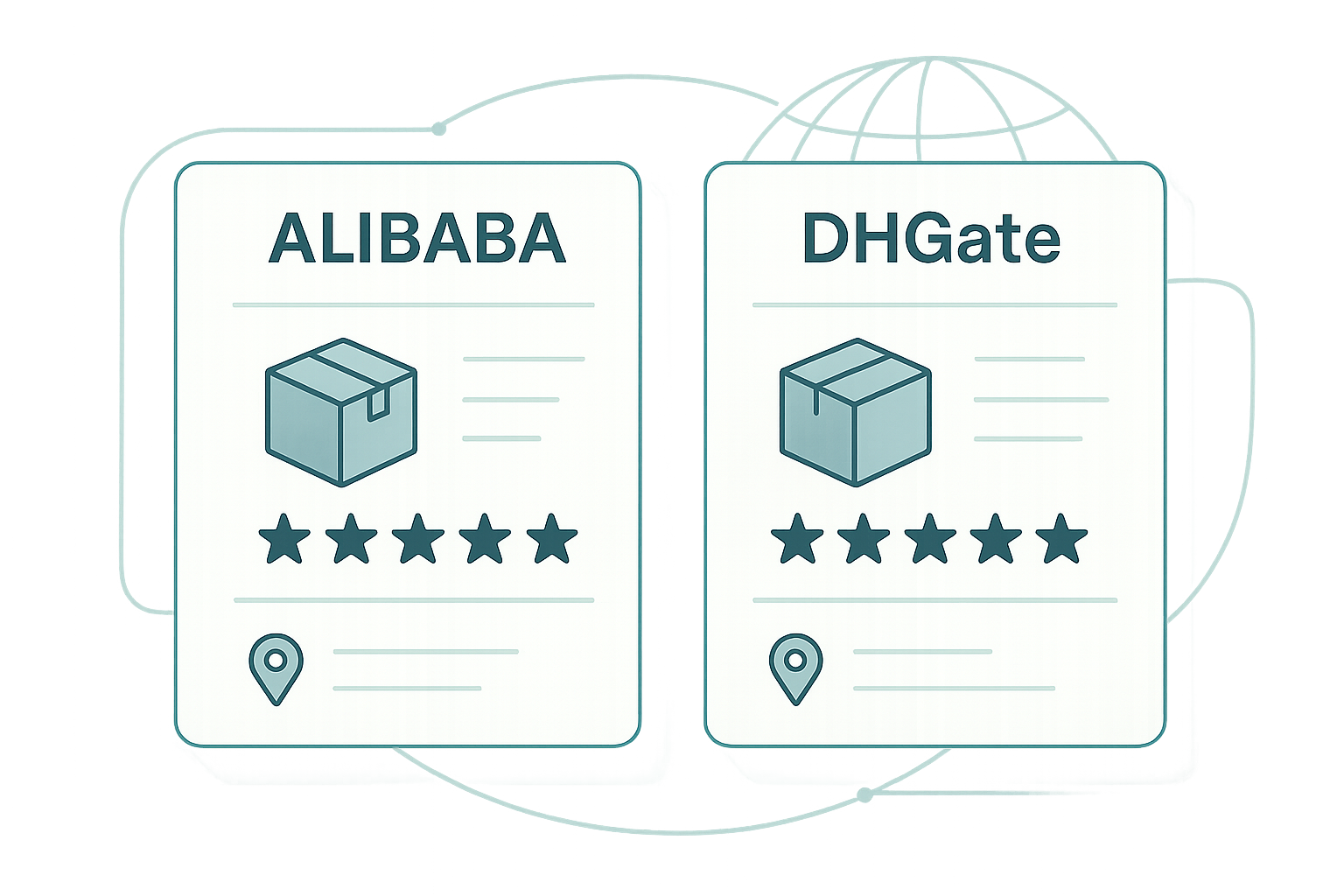 Alibaba vs. DHGate: Key Differences