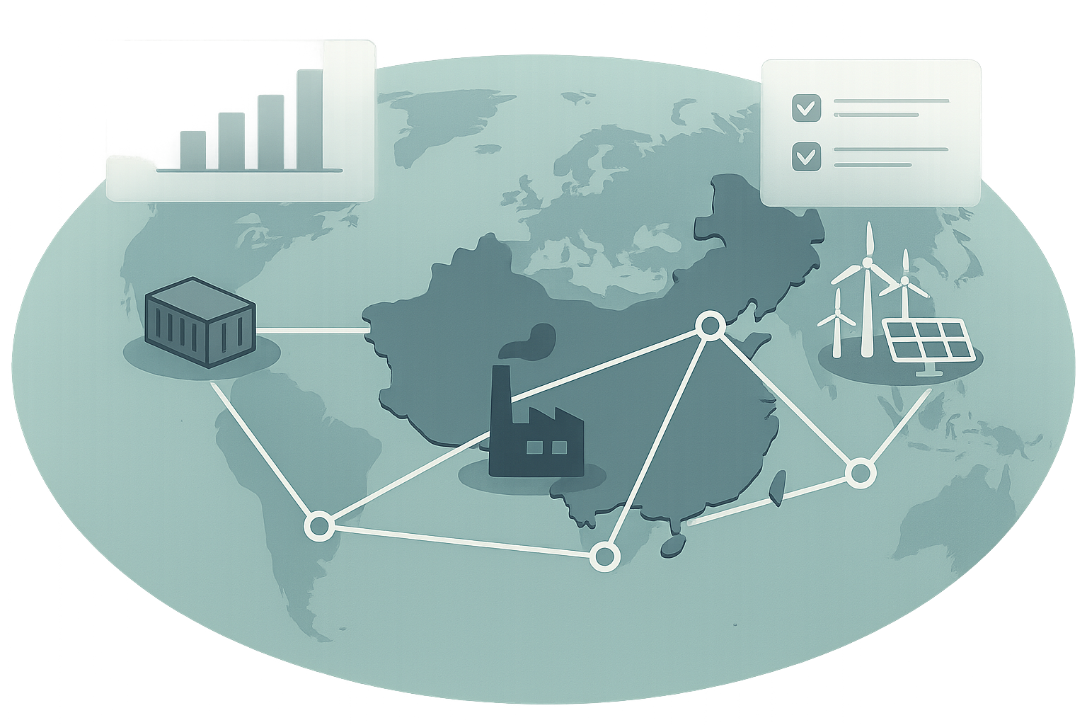 Case Study: Carbon-Neutral Supply Chains in China