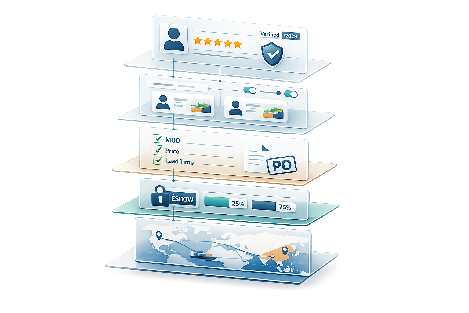 How to Buy on Alibaba: Step-by-Step Guide (2026)