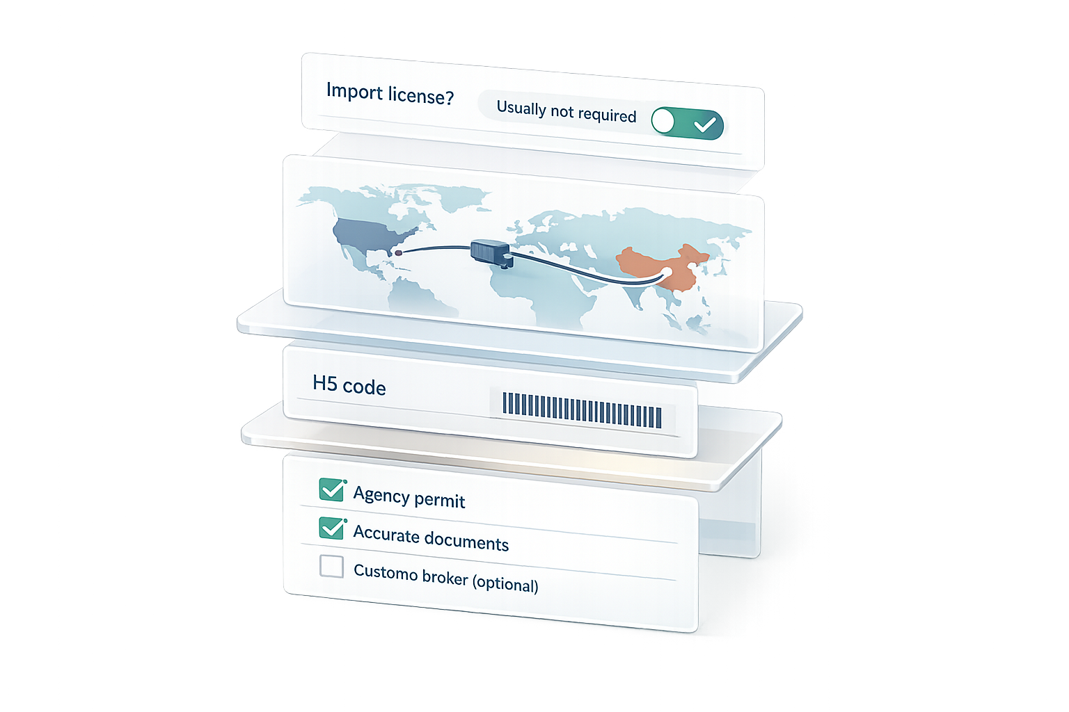 Do You Need an Import License for Alibaba Orders?