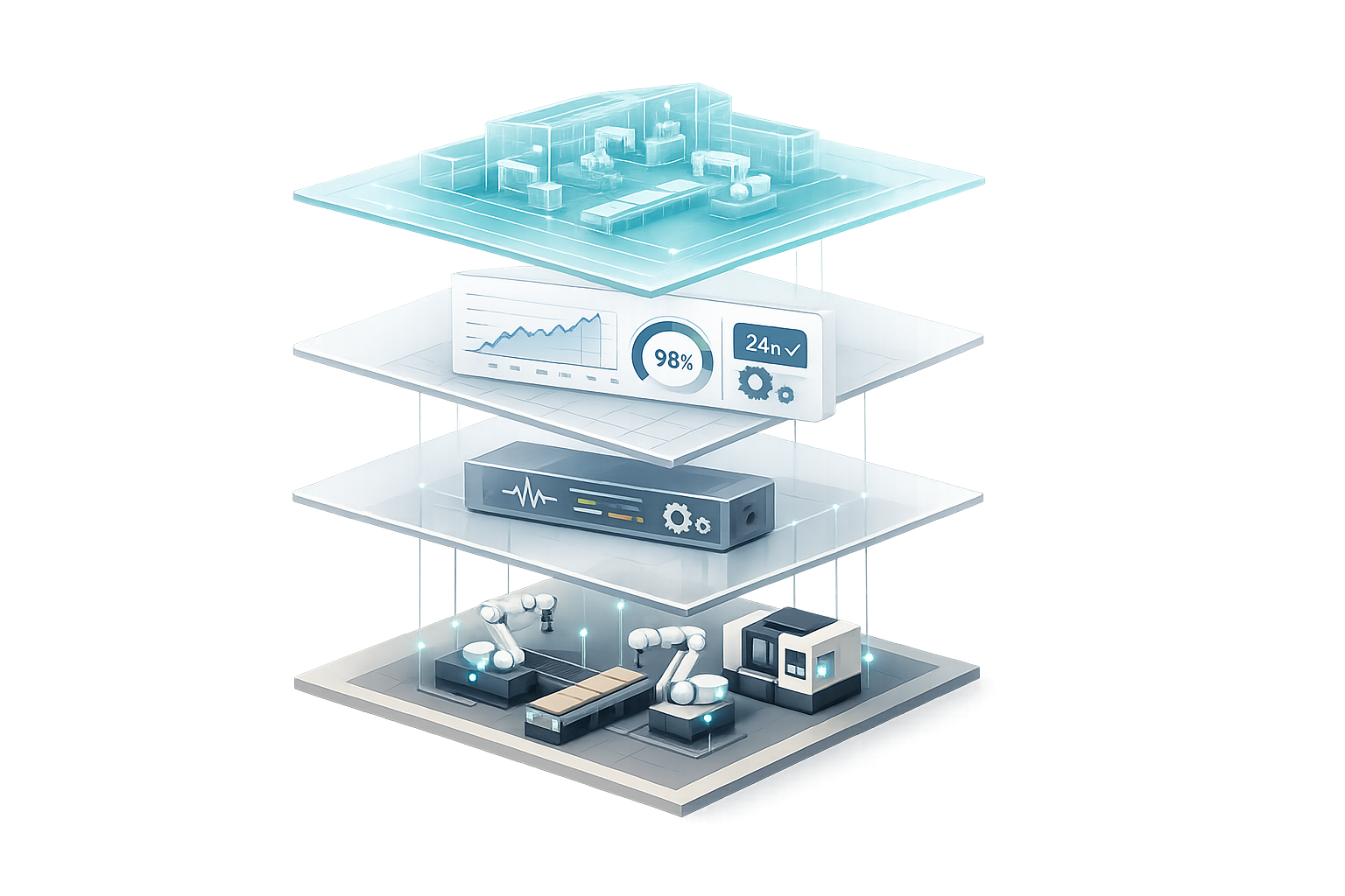 How Alibaba Cloud Powers Smart Manufacturing